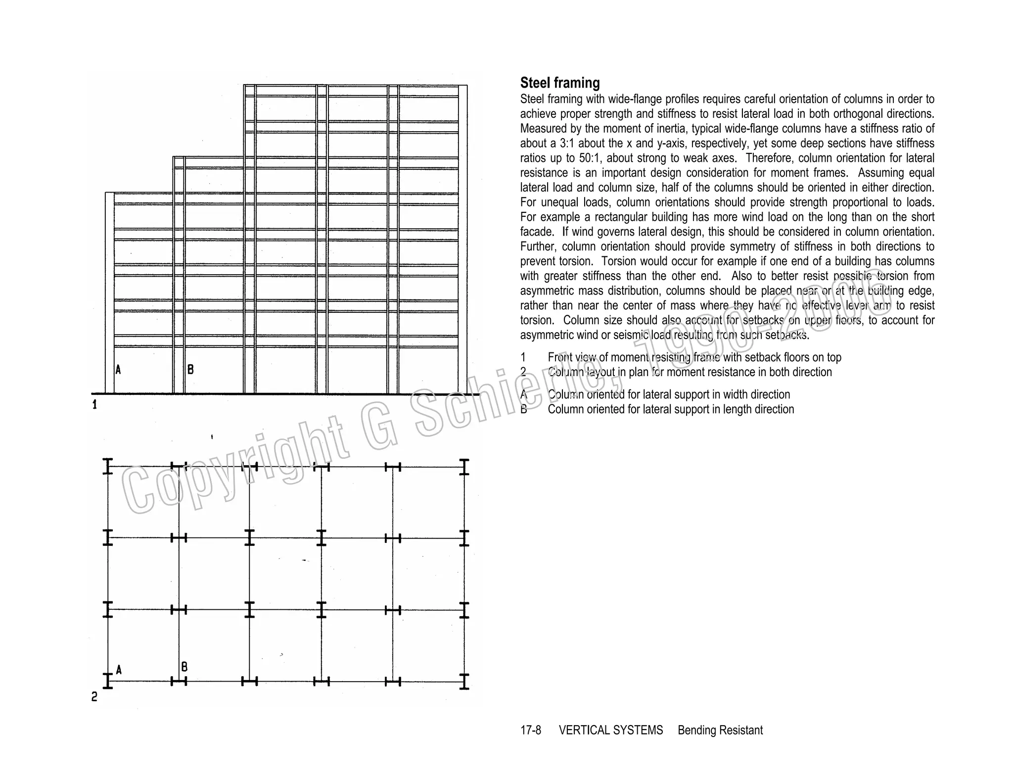 Steel framing
Steel framing with wide-flange profiles requires careful orientation of columns in order to
achieve proper strength and stiffness to resist lateral load in both orthogonal directions.
Measured by the moment of inertia, typical wide-flange columns have a stiffness ratio of
about a 3:1 about the x and y-axis, respectively, yet some deep sections have stiffness
ratios up to 50:1, about strong to weak axes. Therefore, column orientation for lateral
resistance is an important design consideration for moment frames. Assuming equal
lateral load and column size, half of the columns should be oriented in either direction.
For unequal loads, column orientations should provide strength proportional to loads.
For example a rectangular building has more wind load on the long than on the short
facade. If wind governs lateral design, this should be considered in column orientation.
Further, column orientation should provide symmetry of stiffness in both directions to
prevent torsion. Torsion would occur for example if one end of a building has columns
with greater stiffness than the other end. Also to better resist possible torsion from
asymmetric mass distribution, columns should be placed near or at the building edge,
rather than near the center of mass where they have no effective lever arm to resist
torsion. Column size should also account for setbacks on upper floors, to account for
asymmetric wind or seismic load resulting from such setbacks.

006
0-2
9

, 19
erle
chi
GS
t
1
2

C

righ
opy

Front view of moment resisting frame with setback floors on top
Column layout in plan for moment resistance in both direction

A
B

Column oriented for lateral support in width direction
Column oriented for lateral support in length direction

17-8

VERTICAL SYSTEMS

Bending Resistant

 
