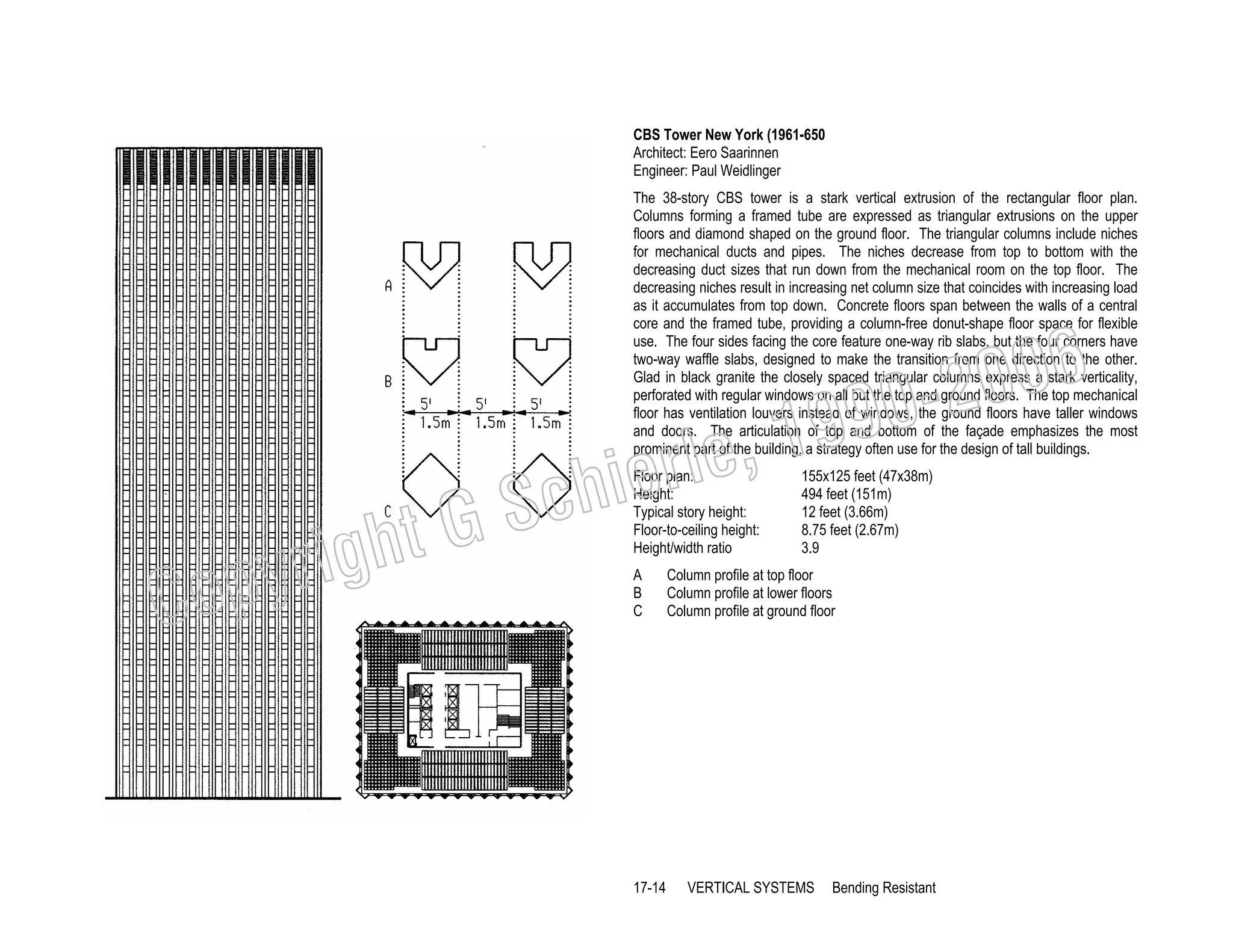CBS Tower New York (1961-650
Architect: Eero Saarinnen
Engineer: Paul Weidlinger
The 38-story CBS tower is a stark vertical extrusion of the rectangular floor plan.
Columns forming a framed tube are expressed as triangular extrusions on the upper
floors and diamond shaped on the ground floor. The triangular columns include niches
for mechanical ducts and pipes. The niches decrease from top to bottom with the
decreasing duct sizes that run down from the mechanical room on the top floor. The
decreasing niches result in increasing net column size that coincides with increasing load
as it accumulates from top down. Concrete floors span between the walls of a central
core and the framed tube, providing a column-free donut-shape floor space for flexible
use. The four sides facing the core feature one-way rib slabs, but the four corners have
two-way waffle slabs, designed to make the transition from one direction to the other.
Glad in black granite the closely spaced triangular columns express a stark verticality,
perforated with regular windows on all but the top and ground floors. The top mechanical
floor has ventilation louvers instead of windows, the ground floors have taller windows
and doors. The articulation of top and bottom of the façade emphasizes the most
prominent part of the building, a strategy often use for the design of tall buildings.

006
0-2
9

C

righ
opy

, 19
erle
chi
GS
t
Floor plan:
Height:
Typical story height:
Floor-to-ceiling height:
Height/width ratio
A
B
C

17-14

155x125 feet (47x38m)
494 feet (151m)
12 feet (3.66m)
8.75 feet (2.67m)
3.9

Column profile at top floor
Column profile at lower floors
Column profile at ground floor

VERTICAL SYSTEMS

Bending Resistant

 