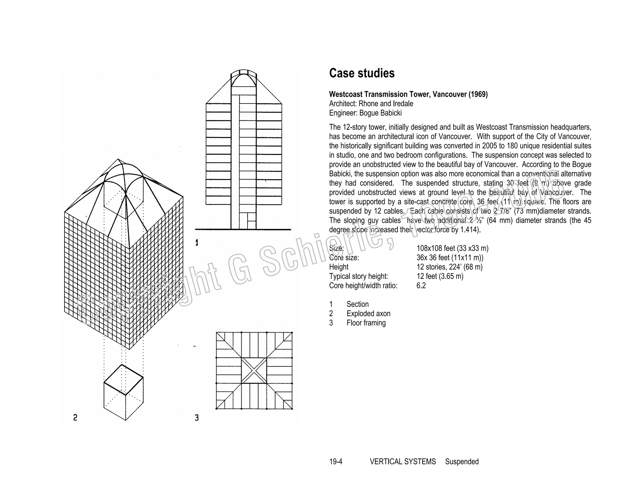 Case studies
Westcoast Transmission Tower, Vancouver (1969)
Architect: Rhone and Iredale
Engineer: Bogue Babicki
The 12-story tower, initially designed and built as Westcoast Transmission headquarters,
has become an architectural icon of Vancouver. With support of the City of Vancouver,
the historically significant building was converted in 2005 to 180 unique residential suites
in studio, one and two bedroom configurations. The suspension concept was selected to
provide an unobstructed view to the beautiful bay of Vancouver. According to the Bogue
Babicki, the suspension option was also more economical than a conventional alternative
they had considered. The suspended structure, stating 30 feet (9 m) above grade
provided unobstructed views at ground level to the beautiful bay of Vancouver. The
tower is supported by a site-cast concrete core, 36 feet (11 m) square. The floors are
suspended by 12 cables. Each cable consists of two 2 7/8” (73 mm)diameter strands.
The sloping guy cables have two additional 2 ½” (64 mm) diameter strands (the 45
degree slope increased their vector force by 1.414).

006
0-2
9

C

righ
opy

, 19
erle
chi
GS
t
Size:
Core size:
Height
Typical story height:
Core height/width ratio:
1
2
3

19-4

108x108 feet (33 x33 m)
36x 36 feet (11x11 m))
12 stories, 224’ (68 m)
12 feet (3.65 m)
6.2

Section
Exploded axon
Floor framing

VERTICAL SYSTEMS

Suspended

 