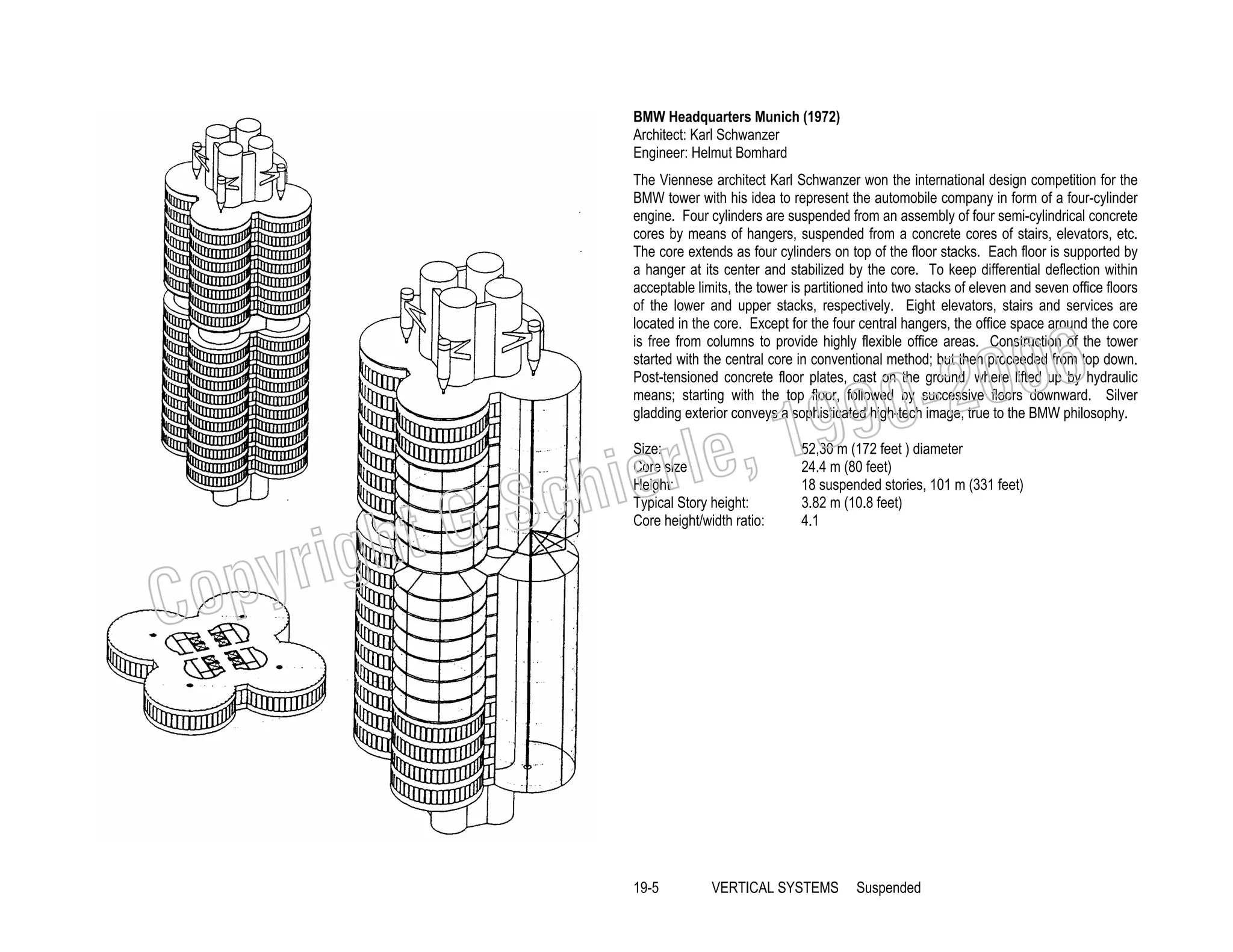 BMW Headquarters Munich (1972)
Architect: Karl Schwanzer
Engineer: Helmut Bomhard
The Viennese architect Karl Schwanzer won the international design competition for the
BMW tower with his idea to represent the automobile company in form of a four-cylinder
engine. Four cylinders are suspended from an assembly of four semi-cylindrical concrete
cores by means of hangers, suspended from a concrete cores of stairs, elevators, etc.
The core extends as four cylinders on top of the floor stacks. Each floor is supported by
a hanger at its center and stabilized by the core. To keep differential deflection within
acceptable limits, the tower is partitioned into two stacks of eleven and seven office floors
of the lower and upper stacks, respectively. Eight elevators, stairs and services are
located in the core. Except for the four central hangers, the office space around the core
is free from columns to provide highly flexible office areas. Construction of the tower
started with the central core in conventional method; but then proceeded from top down.
Post-tensioned concrete floor plates, cast on the ground, where lifted up by hydraulic
means; starting with the top floor, followed by successive floors downward. Silver
gladding exterior conveys a sophisticated high-tech image, true to the BMW philosophy.

, 19
erle
chi
GS
t

righ
opy

C

006
0-2
9

Size:
Core size
Height:
Typical Story height:
Core height/width ratio:

19-5

52,30 m (172 feet ) diameter
24.4 m (80 feet)
18 suspended stories, 101 m (331 feet)
3.82 m (10.8 feet)
4.1

VERTICAL SYSTEMS

Suspended

 