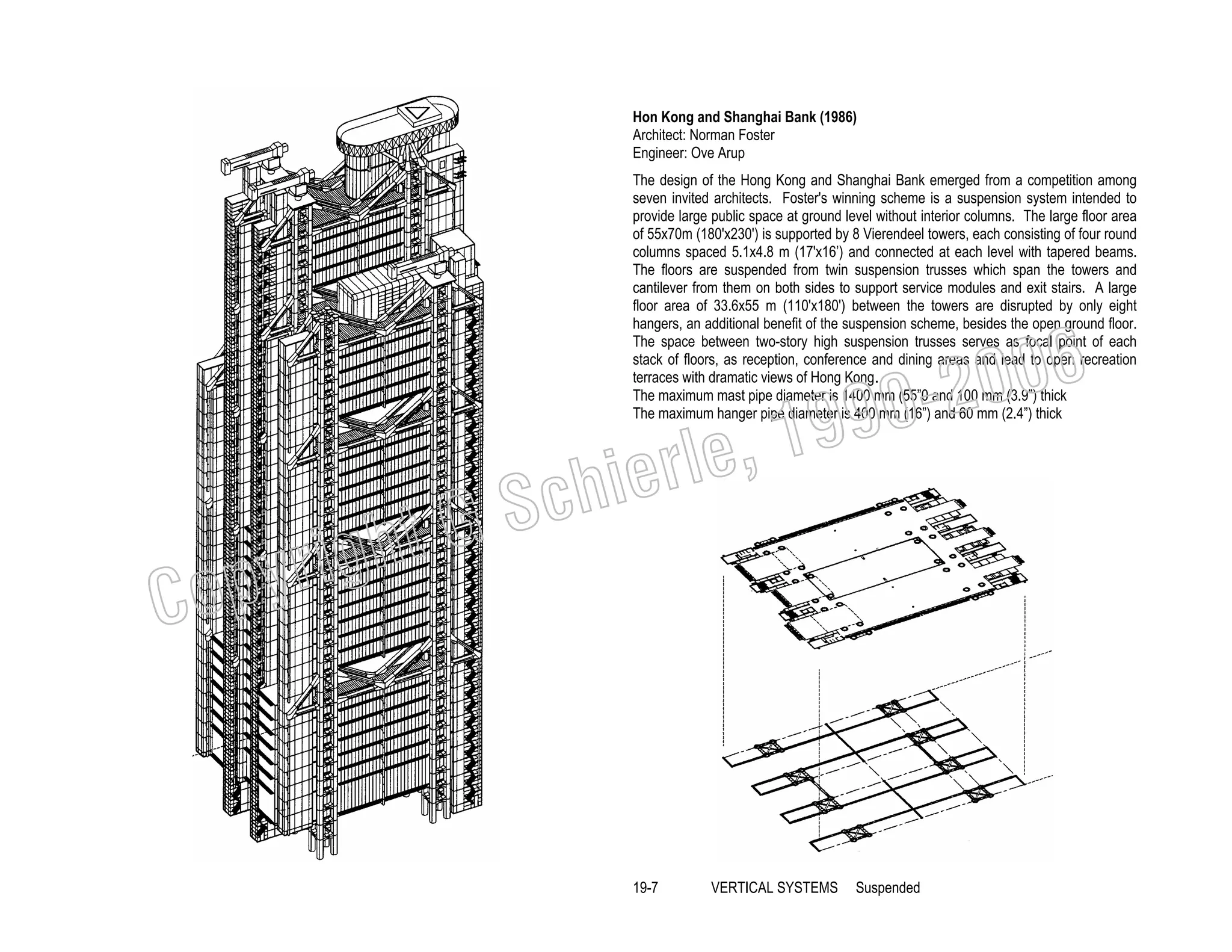 Hon Kong and Shanghai Bank (1986)
Architect: Norman Foster
Engineer: Ove Arup
The design of the Hong Kong and Shanghai Bank emerged from a competition among
seven invited architects. Foster's winning scheme is a suspension system intended to
provide large public space at ground level without interior columns. The large floor area
of 55x70m (180'x230') is supported by 8 Vierendeel towers, each consisting of four round
columns spaced 5.1x4.8 m (17'x16’) and connected at each level with tapered beams.
The floors are suspended from twin suspension trusses which span the towers and
cantilever from them on both sides to support service modules and exit stairs. A large
floor area of 33.6x55 m (110'x180') between the towers are disrupted by only eight
hangers, an additional benefit of the suspension scheme, besides the open ground floor.
The space between two-story high suspension trusses serves as focal point of each
stack of floors, as reception, conference and dining areas and lead to open recreation
terraces with dramatic views of Hong Kong.
The maximum mast pipe diameter is 1400 mm (55”0 and 100 mm (3.9”) thick
The maximum hanger pipe diameter is 400 mm (16”) and 60 mm (2.4”) thick

006
0-2
9

, 19
erle
chi
GS
t

C

righ
opy

19-7

VERTICAL SYSTEMS

Suspended

 
