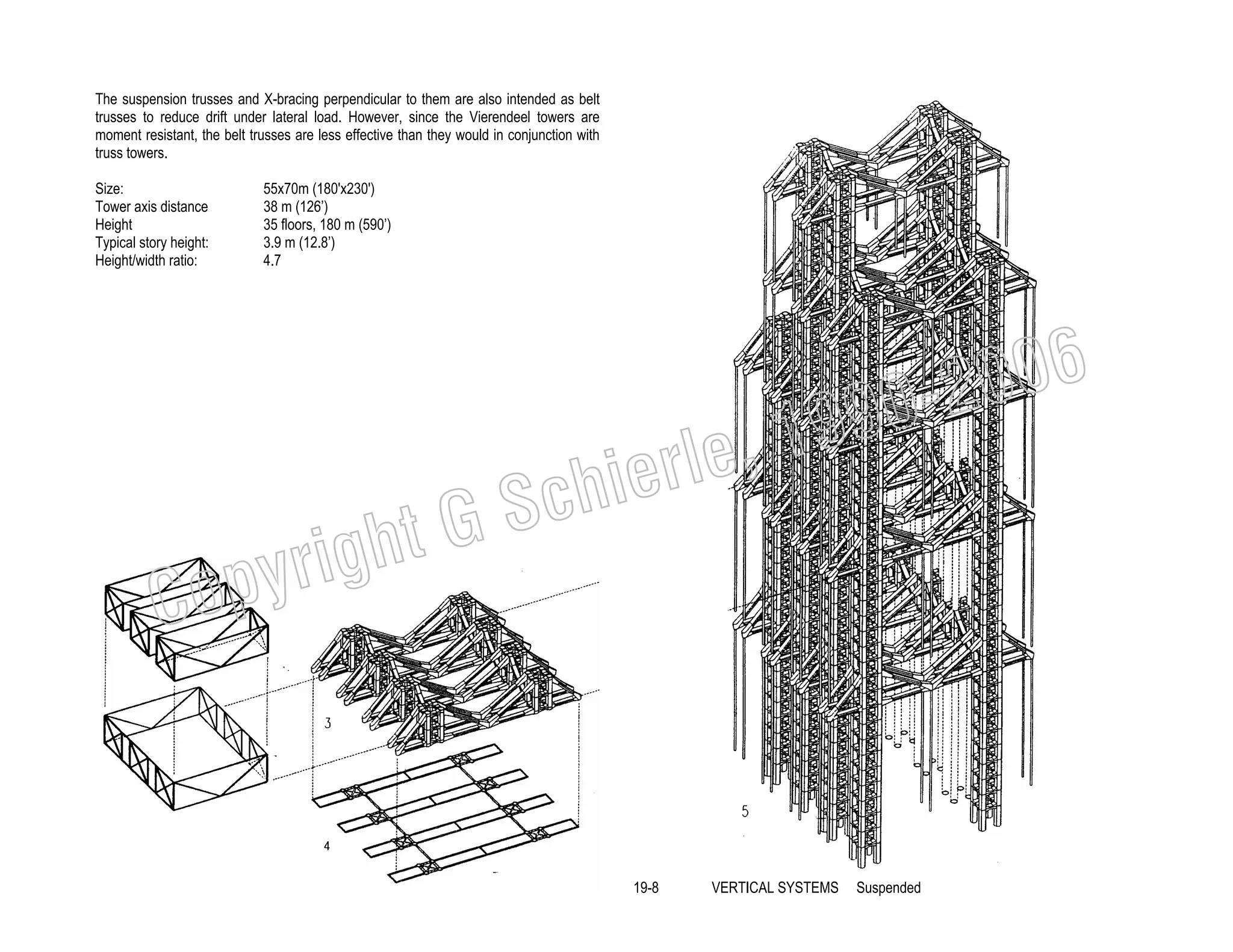 The suspension trusses and X-bracing perpendicular to them are also intended as belt
trusses to reduce drift under lateral load. However, since the Vierendeel towers are
moment resistant, the belt trusses are less effective than they would in conjunction with
truss towers.
Size:
Tower axis distance
Height
Typical story height:
Height/width ratio:

55x70m (180'x230')
38 m (126’)
35 floors, 180 m (590’)
3.9 m (12.8’)
4.7

006
0-2
9

, 19
erle
chi
GS
t

C

righ
opy

19-8

VERTICAL SYSTEMS

Suspended

 