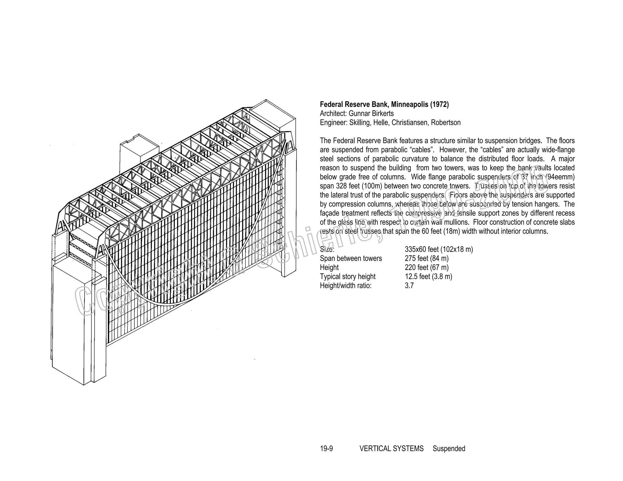 Federal Reserve Bank, Minneapolis (1972)
Architect: Gunnar Birkerts
Engineer: Skilling, Helle, Christiansen, Robertson
The Federal Reserve Bank features a structure similar to suspension bridges. The floors
are suspended from parabolic “cables”. However, the “cables” are actually wide-flange
steel sections of parabolic curvature to balance the distributed floor loads. A major
reason to suspend the building from two towers, was to keep the bank vaults located
below grade free of columns. Wide flange parabolic suspenders of 37 inch (94eemm)
span 328 feet (100m) between two concrete towers. Trusses on top of the towers resist
the lateral trust of the parabolic suspenders. Floors above the suspenders are supported
by compression columns, whereas those below are suspended by tension hangers. The
façade treatment reflects the compressive and tensile support zones by different recess
of the glass line with respect to curtain wall mullions. Floor construction of concrete slabs
rests on steel trusses that span the 60 feet (18m) width without interior columns.

006
0-2
9

C

righ
opy

, 19
erle
chi
GS
t
Size:
Span between towers
Height
Typical story height
Height/width ratio:

19-9

335x60 feet (102x18 m)
275 feet (84 m)
220 feet (67 m)
12.5 feet (3.8 m)
3.7

VERTICAL SYSTEMS

Suspended

 