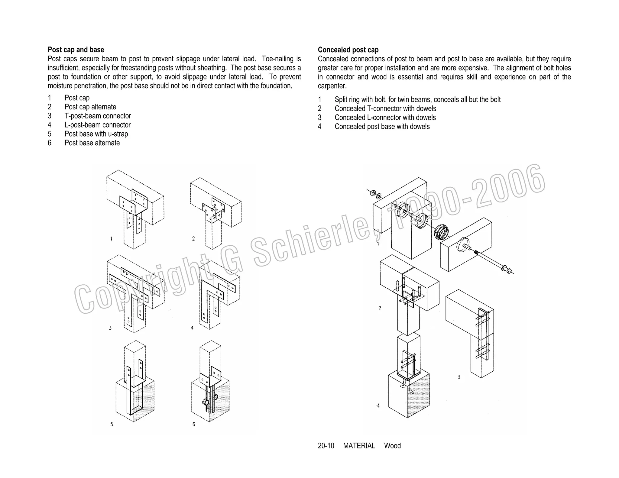 Post cap and base
Post caps secure beam to post to prevent slippage under lateral load. Toe-nailing is
insufficient, especially for freestanding posts without sheathing. The post base secures a
post to foundation or other support, to avoid slippage under lateral load. To prevent
moisture penetration, the post base should not be in direct contact with the foundation.

Concealed post cap
Concealed connections of post to beam and post to base are available, but they require
greater care for proper installation and are more expensive. The alignment of bolt holes
in connector and wood is essential and requires skill and experience on part of the
carpenter.

1
2
3
4
5
6

1
2
3
4

Post cap
Post cap alternate
T-post-beam connector
L-post-beam connector
Post base with u-strap
Post base alternate

Split ring with bolt, for twin beams, conceals all but the bolt
Concealed T-connector with dowels
Concealed L-connector with dowels
Concealed post base with dowels

006
0-2
9

, 19
erle
chi
GS
t

C

righ
opy

20-10

MATERIAL

Wood

 