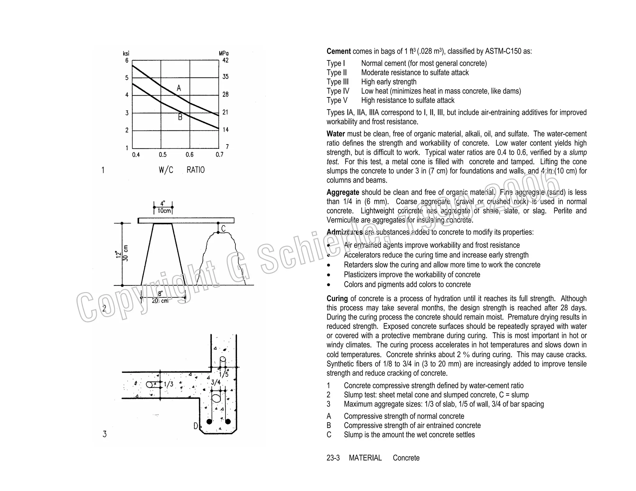 Cement comes in bags of 1 ft3 (.028 m3), classified by ASTM-C150 as:
Type I
Normal cement (for most general concrete)
Type II
Moderate resistance to sulfate attack
Type III
High early strength
Type IV Low heat (minimizes heat in mass concrete, like dams)
Type V
High resistance to sulfate attack
Types IA, IIA, IIIA correspond to I, II, III, but include air-entraining additives for improved
workability and frost resistance.
Water must be clean, free of organic material, alkali, oil, and sulfate. The water-cement
ratio defines the strength and workability of concrete. Low water content yields high
strength, but is difficult to work. Typical water ratios are 0.4 to 0.6, verified by a slump
test. For this test, a metal cone is filled with concrete and tamped. Lifting the cone
slumps the concrete to under 3 in (7 cm) for foundations and walls, and 4 in (10 cm) for
columns and beams.

006
0-2
9

Aggregate should be clean and free of organic material. Fine aggregate (sand) is less
than 1/4 in (6 mm). Coarse aggregate (gravel or crushed rock) is used in normal
concrete. Lightweight concrete has aggregate of shale, slate, or slag. Perlite and
Vermiculite are aggregates for insulating concrete.

, 19
erle
chi
GS
t

Admixtures are substances added to concrete to modify its properties:

C

righ
opy

•
•
•
•
•

Air entrained agents improve workability and frost resistance
Accelerators reduce the curing time and increase early strength
Retarders slow the curing and allow more time to work the concrete
Plasticizers improve the workability of concrete
Colors and pigments add colors to concrete

Curing of concrete is a process of hydration until it reaches its full strength. Although
this process may take several months, the design strength is reached after 28 days.
During the curing process the concrete should remain moist. Premature drying results in
reduced strength. Exposed concrete surfaces should be repeatedly sprayed with water
or covered with a protective membrane during curing. This is most important in hot or
windy climates. The curing process accelerates in hot temperatures and slows down in
cold temperatures. Concrete shrinks about 2 % during curing. This may cause cracks.
Synthetic fibers of 1/8 to 3/4 in (3 to 20 mm) are increasingly added to improve tensile
strength and reduce cracking of concrete.
1
2
3

Concrete compressive strength defined by water-cement ratio
Slump test: sheet metal cone and slumped concrete, C = slump
Maximum aggregate sizes: 1/3 of slab, 1/5 of wall, 3/4 of bar spacing

A
B
C

Compressive strength of normal concrete
Compressive strength of air entrained concrete
Slump is the amount the wet concrete settles

23-3

MATERIAL

Concrete

 