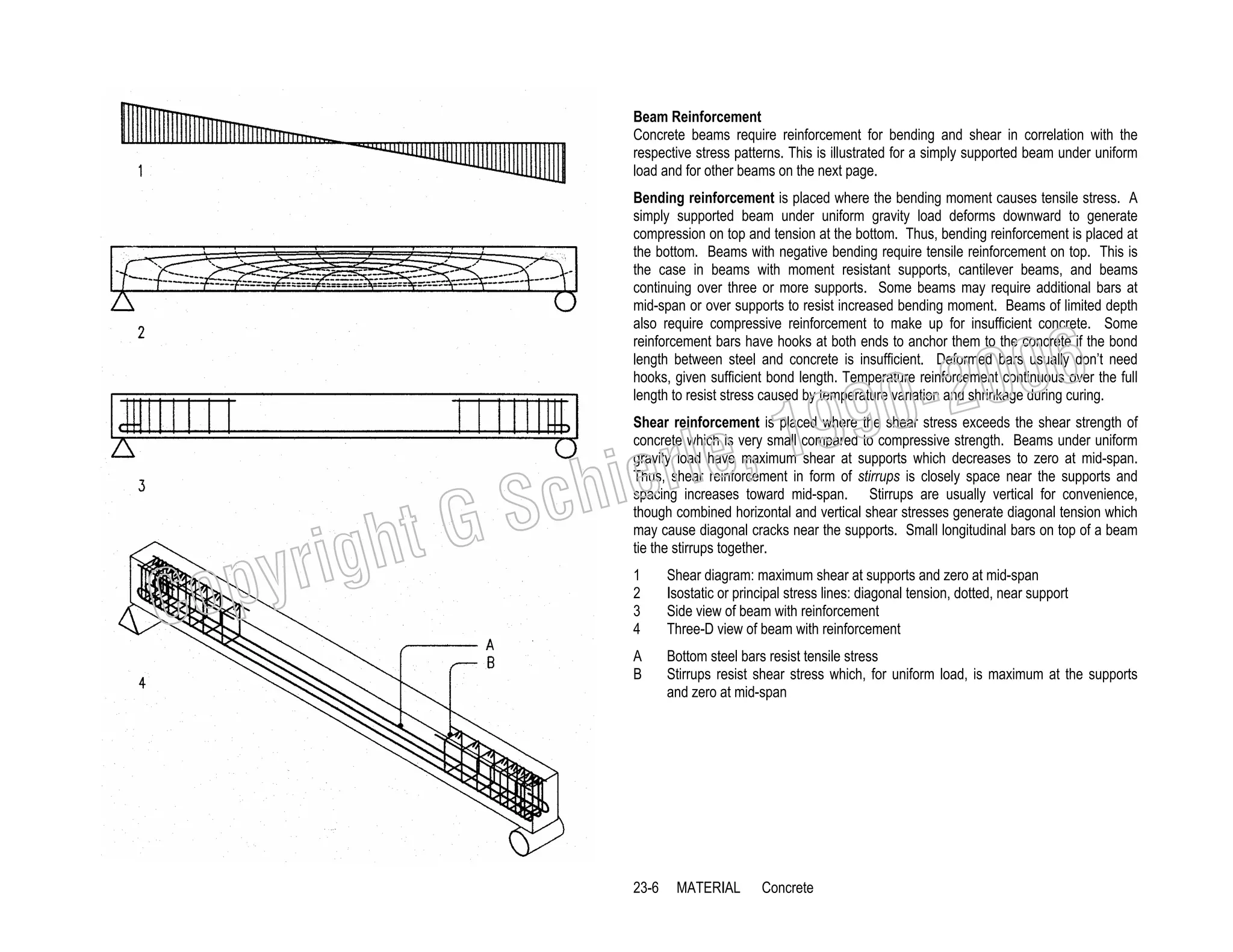 Beam Reinforcement
Concrete beams require reinforcement for bending and shear in correlation with the
respective stress patterns. This is illustrated for a simply supported beam under uniform
load and for other beams on the next page.
Bending reinforcement is placed where the bending moment causes tensile stress. A
simply supported beam under uniform gravity load deforms downward to generate
compression on top and tension at the bottom. Thus, bending reinforcement is placed at
the bottom. Beams with negative bending require tensile reinforcement on top. This is
the case in beams with moment resistant supports, cantilever beams, and beams
continuing over three or more supports. Some beams may require additional bars at
mid-span or over supports to resist increased bending moment. Beams of limited depth
also require compressive reinforcement to make up for insufficient concrete. Some
reinforcement bars have hooks at both ends to anchor them to the concrete if the bond
length between steel and concrete is insufficient. Deformed bars usually don’t need
hooks, given sufficient bond length. Temperature reinforcement continuous over the full
length to resist stress caused by temperature variation and shrinkage during curing.

006
0-2
9

C

righ
opy

, 19
erle
chi
GS
t

Shear reinforcement is placed where the shear stress exceeds the shear strength of
concrete which is very small compared to compressive strength. Beams under uniform
gravity load have maximum shear at supports which decreases to zero at mid-span.
Thus, shear reinforcement in form of stirrups is closely space near the supports and
spacing increases toward mid-span. Stirrups are usually vertical for convenience,
though combined horizontal and vertical shear stresses generate diagonal tension which
may cause diagonal cracks near the supports. Small longitudinal bars on top of a beam
tie the stirrups together.
1
2
3
4

Shear diagram: maximum shear at supports and zero at mid-span
Isostatic or principal stress lines: diagonal tension, dotted, near support
Side view of beam with reinforcement
Three-D view of beam with reinforcement

A
B

Bottom steel bars resist tensile stress
Stirrups resist shear stress which, for uniform load, is maximum at the supports
and zero at mid-span

23-6

MATERIAL

Concrete

 