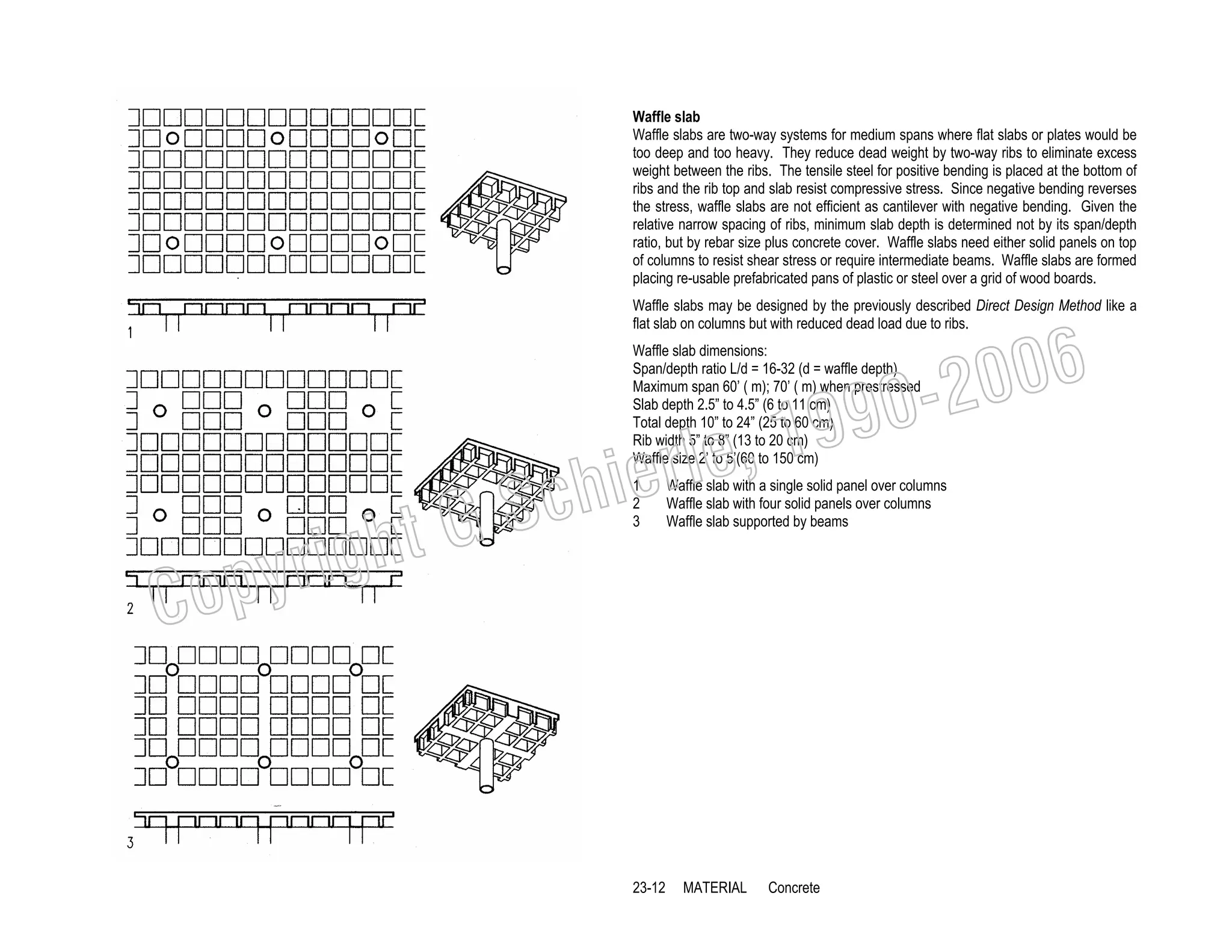 Waffle slab
Waffle slabs are two-way systems for medium spans where flat slabs or plates would be
too deep and too heavy. They reduce dead weight by two-way ribs to eliminate excess
weight between the ribs. The tensile steel for positive bending is placed at the bottom of
ribs and the rib top and slab resist compressive stress. Since negative bending reverses
the stress, waffle slabs are not efficient as cantilever with negative bending. Given the
relative narrow spacing of ribs, minimum slab depth is determined not by its span/depth
ratio, but by rebar size plus concrete cover. Waffle slabs need either solid panels on top
of columns to resist shear stress or require intermediate beams. Waffle slabs are formed
placing re-usable prefabricated pans of plastic or steel over a grid of wood boards.
Waffle slabs may be designed by the previously described Direct Design Method like a
flat slab on columns but with reduced dead load due to ribs.

006
0-2
9

Waffle slab dimensions:
Span/depth ratio L/d = 16-32 (d = waffle depth)
Maximum span 60’ ( m); 70’ ( m) when prestressed
Slab depth 2.5” to 4.5” (6 to 11 cm)
Total depth 10” to 24” (25 to 60 cm)
Rib width 5” to 8” (13 to 20 cm)
Waffle size 2’ to 5’(60 to 150 cm)

C

righ
opy

, 19
erle
chi
GS
t
1
2
3

23-12

Waffle slab with a single solid panel over columns
Waffle slab with four solid panels over columns
Waffle slab supported by beams

MATERIAL

Concrete

 