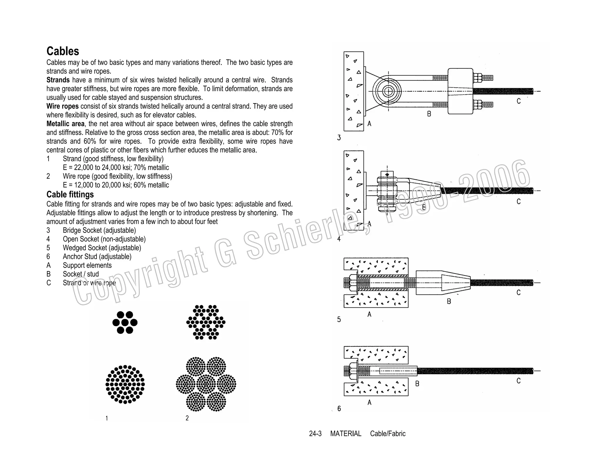 Cables
Cables may be of two basic types and many variations thereof. The two basic types are
strands and wire ropes.
Strands have a minimum of six wires twisted helically around a central wire. Strands
have greater stiffness, but wire ropes are more flexible. To limit deformation, strands are
usually used for cable stayed and suspension structures.
Wire ropes consist of six strands twisted helically around a central strand. They are used
where flexibility is desired, such as for elevator cables.
Metallic area, the net area without air space between wires, defines the cable strength
and stiffness. Relative to the gross cross section area, the metallic area is about: 70% for
strands and 60% for wire ropes. To provide extra flexibility, some wire ropes have
central cores of plastic or other fibers which further educes the metallic area.
1
Strand (good stiffness, low flexibility)
E = 22,000 to 24,000 ksi; 70% metallic
2
Wire rope (good flexibility, low stiffness)
E = 12,000 to 20,000 ksi; 60% metallic

006
0-2
9

, 19
erle
chi
GS
t

Cable fittings

Cable fitting for strands and wire ropes may be of two basic types: adjustable and fixed.
Adjustable fittings allow to adjust the length or to introduce prestress by shortening. The
amount of adjustment varies from a few inch to about four feet
3
Bridge Socket (adjustable)
4
Open Socket (non-adjustable)
5
Wedged Socket (adjustable)
6
Anchor Stud (adjustable)
A
Support elements
B
Socket / stud
C
Strand or wire rope

C

righ
opy

24-3

MATERIAL

Cable/Fabric

 