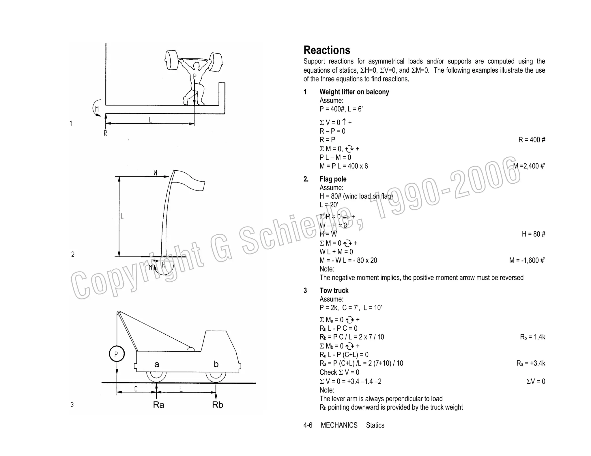 Reactions
Support reactions for asymmetrical loads and/or supports are computed using the
equations of statics, ΣH=0, ΣV=0, and ΣM=0. The following examples illustrate the use
of the three equations to find reactions.
1

Weight lifter on balcony
Assume:
P = 400#, L = 6’
ΣV=0↑+
R–P=0
R=P
Σ M = 0,
+
PL–M=0
M = P L = 400 x 6

2.

Flag pole
Assume:
H = 80# (wind load on flag)
L = 20’

R = 400 #

006
0-2
9

M =2,400 #’

, 19
erle
chi
GS
t

ΣH=0→+
W–H=0
H=W
H = 80 #
ΣM=0
+
WL+M=0
M = - W L = - 80 x 20
M = -1,600 #’
Note:
The negative moment implies, the positive moment arrow must be reversed

righ
opy

C

a

Ra

3

Tow truck
Assume:
P = 2k, C = 7’, L = 10’
+
Σ Ma = 0
Rb L - P C = 0
Rb = P C / L = 2 x 7 / 10
+
Σ Mb = 0
Ra L - P (C+L) = 0
Ra = P (C+L) /L = 2 (7+10) / 10
Check Σ V = 0
Σ V = 0 = +3.4 –1.4 –2
Note:
The lever arm is always perpendicular to load
Rb pointing downward is provided by the truck weight

b

Rb
4-6

MECHANICS

Statics

Rb = 1.4k
Ra = +3.4k
ΣV = 0

 