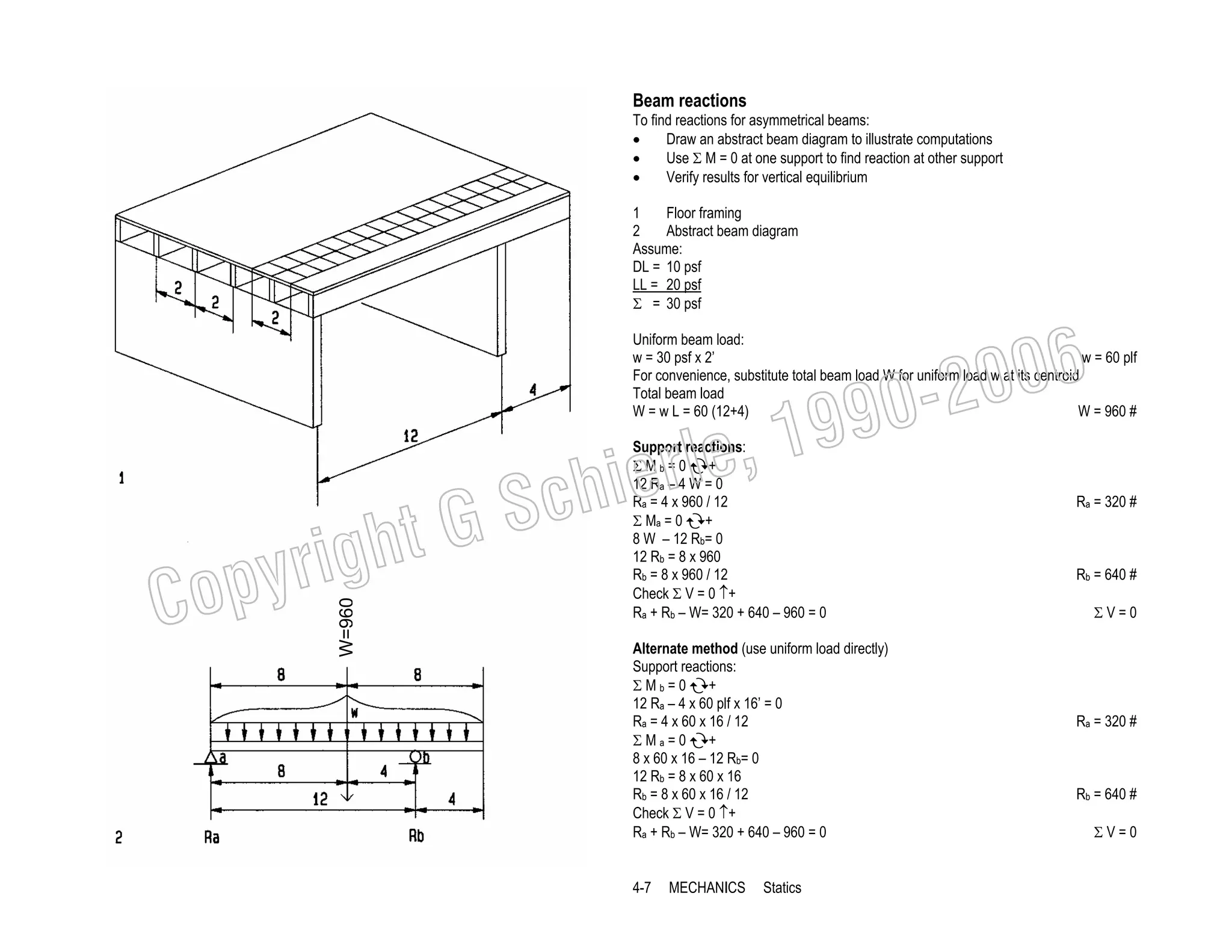 Beam reactions
To find reactions for asymmetrical beams:
•
Draw an abstract beam diagram to illustrate computations
•
Use Σ M = 0 at one support to find reaction at other support
•
Verify results for vertical equilibrium
1
Floor framing
2
Abstract beam diagram
Assume:
DL = 10 psf
LL = 20 psf
Σ = 30 psf

006
0-2
9

Uniform beam load:
w = 30 psf x 2’
w = 60 plf
For convenience, substitute total beam load W for uniform load w at its centroid
Total beam load
W = w L = 60 (12+4)
W = 960 #

, 19
erle
chi
GS
t

W=960

C

righ
opy

Support reactions:
ΣMb=0 +
12 Ra – 4 W = 0
Ra = 4 x 960 / 12
Σ Ma = 0 +
8 W – 12 Rb= 0
12 Rb = 8 x 960
Rb = 8 x 960 / 12
Check Σ V = 0 ↑+
Ra + Rb – W= 320 + 640 – 960 = 0

Alternate method (use uniform load directly)
Support reactions:
ΣMb=0 +
12 Ra – 4 x 60 plf x 16’ = 0
Ra = 4 x 60 x 16 / 12
ΣMa=0 +
8 x 60 x 16 – 12 Rb= 0
12 Rb = 8 x 60 x 16
Rb = 8 x 60 x 16 / 12
Check Σ V = 0 ↑+
Ra + Rb – W= 320 + 640 – 960 = 0
4-7

MECHANICS

Statics

Ra = 320 #

Rb = 640 #
ΣV=0

Ra = 320 #

Rb = 640 #
ΣV=0

 