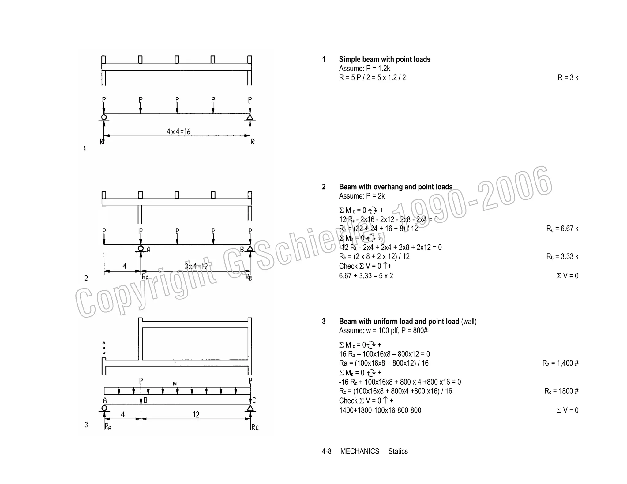 1

2

R=3k

006
0-2
9

Beam with overhang and point loads
Assume: P = 2k

, 19
erle
chi
GS
t

righ
opy

C

Simple beam with point loads
Assume: P = 1.2k
R = 5 P / 2 = 5 x 1.2 / 2

+
ΣMb=0
12 Ra - 2x16 - 2x12 - 2x8 - 2x4 = 0
Ra = (32 + 24 + 16 + 8) / 12
+
Σ Ma = 0
-12 Rb - 2x4 + 2x4 + 2x8 + 2x12 = 0
Rb = (2 x 8 + 2 x 12) / 12
Check Σ V = 0 ↑+
6.67 + 3.33 – 5 x 2

3

Rb = 3.33 k
ΣV=0

Beam with uniform load and point load (wall)
Assume: w = 100 plf, P = 800#
ΣMc=0 +
16 Ra – 100x16x8 – 800x12 = 0
Ra = (100x16x8 + 800x12) / 16
+
Σ Ma = 0
-16 Rc + 100x16x8 + 800 x 4 +800 x16 = 0
Rc = (100x16x8 + 800x4 +800 x16) / 16
Check Σ V = 0 ↑ +
1400+1800-100x16-800-800

4-8

Ra = 6.67 k

MECHANICS

Statics

Ra = 1,400 #
Rc = 1800 #
ΣV=0

 