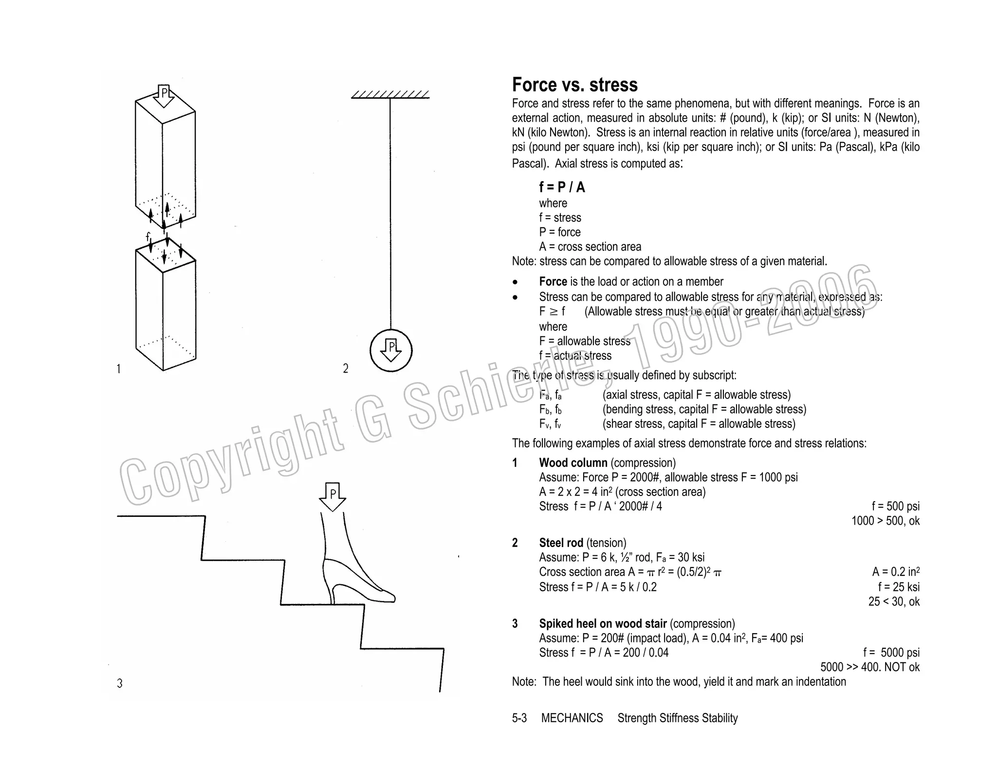 Force vs. stress
Force and stress refer to the same phenomena, but with different meanings. Force is an
external action, measured in absolute units: # (pound), k (kip); or SI units: N (Newton),
kN (kilo Newton). Stress is an internal reaction in relative units (force/area ), measured in
psi (pound per square inch), ksi (kip per square inch); or SI units: Pa (Pascal), kPa (kilo
Pascal). Axial stress is computed as:

f=P/A
where
f = stress
P = force
A = cross section area
Note: stress can be compared to allowable stress of a given material.
•
•

006
0-2
9

Force is the load or action on a member
Stress can be compared to allowable stress for any material, expressed as:
F≥f
(Allowable stress must be equal or greater than actual stress)
where
F = allowable stress
f = actual stress

, 19
erle
chi
GS
t

The type of stress is usually defined by subscript:

C

righ
opy

Fa, fa
Fb, fb
Fv, fv

(axial stress, capital F = allowable stress)
(bending stress, capital F = allowable stress)
(shear stress, capital F = allowable stress)

The following examples of axial stress demonstrate force and stress relations:
1

2

3

Wood column (compression)
Assume: Force P = 2000#, allowable stress F = 1000 psi
A = 2 x 2 = 4 in2 (cross section area)
Stress f = P / A ‘ 2000# / 4

Steel rod (tension)
Assume: P = 6 k, ½” rod, Fa = 30 ksi
Cross section area A = π r2 = (0.5/2)2 π
Stress f = P / A = 5 k / 0.2
Spiked heel on wood stair (compression)
Assume: P = 200# (impact load), A = 0.04 in2, Fa= 400 psi
Stress f = P / A = 200 / 0.04

f = 500 psi
1000 > 500, ok

A = 0.2 in2
f = 25 ksi
25 < 30, ok

f = 5000 psi
5000 >> 400. NOT ok
Note: The heel would sink into the wood, yield it and mark an indentation
5-3

MECHANICS

Strength Stiffness Stability

 