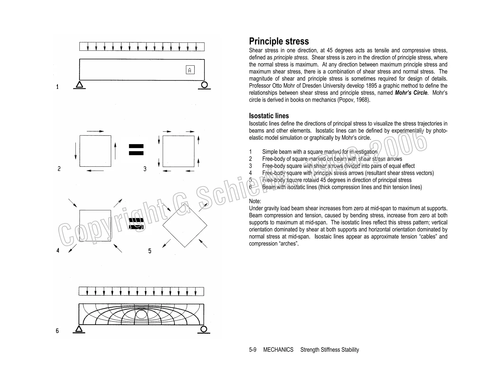 Principle stress
Shear stress in one direction, at 45 degrees acts as tensile and compressive stress,
defined as principle stress. Shear stress is zero in the direction of principle stress, where
the normal stress is maximum. At any direction between maximum principle stress and
maximum shear stress, there is a combination of shear stress and normal stress. The
magnitude of shear and principle stress is sometimes required for design of details.
Professor Otto Mohr of Dresden University develop 1895 a graphic method to define the
relationships between shear stress and principle stress, named Mohr’s Circle. Mohr’s
circle is derived in books on mechanics (Popov, 1968).

Isostatic lines
Isostatic lines define the directions of principal stress to visualize the stress trajectories in
beams and other elements. Isostatic lines can be defined by experimentally by photoelastic model simulation or graphically by Mohr’s circle.
1
2
3
4
5
6

, 19
erle
chi
GS
t

righ
opy

C

006
0-2
9

Simple beam with a square marked for investigation
Free-body of square marked on beam with shear stress arrows
Free-body square with shear arrows divided into pairs of equal effect
Free-body square with principal stress arrows (resultant shear stress vectors)
Free-body square rotated 45 degrees in direction of principal stress
Beam with isostatic lines (thick compression lines and thin tension lines)

Note:
Under gravity load beam shear increases from zero at mid-span to maximum at supports.
Beam compression and tension, caused by bending stress, increase from zero at both
supports to maximum at mid-span. The isostatic lines reflect this stress pattern; vertical
orientation dominated by shear at both supports and horizontal orientation dominated by
normal stress at mid-span. Isostaic lines appear as approximate tension “cables” and
compression “arches”.

5-9

MECHANICS

Strength Stiffness Stability

 