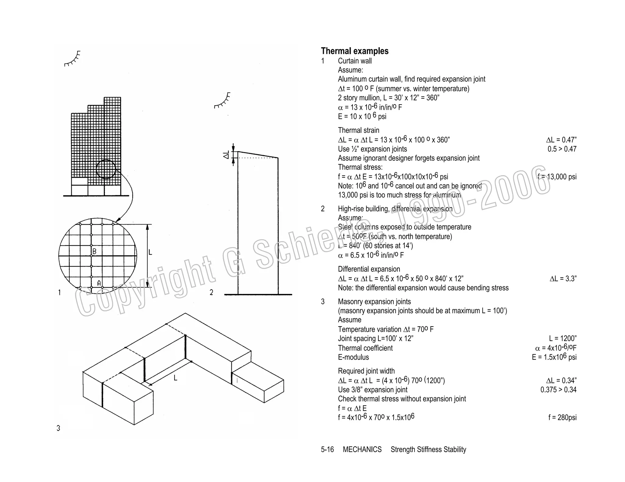 Thermal examples
1

Curtain wall
Assume:
Aluminum curtain wall, find required expansion joint
∆t = 100 o F (summer vs. winter temperature)
2 story mullion, L = 30’ x 12” = 360”
α = 13 x 10-6 in/in/o F
E = 10 x 10 6 psi
Thermal strain
∆L = α ∆t L = 13 x 10-6 x 100 o x 360”
Use ½” expansion joints
Assume ignorant designer forgets expansion joint
Thermal stress:
f = α ∆t E = 13x10-6x100x10x10-6 psi
Note: 106 and 10-6 cancel out and can be ignored
13,000 psi is too much stress for aluminum

006
0-2
9

, 19
erle
chi
GS
t
2

righ
opy

C

Masonry expansion joints
(masonry expansion joints should be at maximum L = 100’)
Assume
Temperature variation ∆t = 70o F
Joint spacing L=100’ x 12”
Thermal coefficient
E-modulus
Required joint width
∆L = α ∆t L = (4 x 10-6) 70o (1200”)
Use 3/8” expansion joint
Check thermal stress without expansion joint
f = α ∆t E
f = 4x10-6 x 70o x 1.5x106

L

5-16

f = 13,000 psi

High-rise building, differential expansion
Assume:
Steel columns exposed to outside temperature
∆t = 50oF (south vs. north temperature)
L = 840’ (60 stories at 14’)
α = 6.5 x 10-6 in/in/o F

Differential expansion
∆L = α ∆t L = 6.5 x 10-6 x 50 o x 840’ x 12”
Note: the differential expansion would cause bending stress

3

∆L = 0.47”
0.5 > 0.47

MECHANICS

Strength Stiffness Stability

∆L = 3.3”

L = 1200”
α = 4x10-6/oF
E = 1.5x106 psi
∆L = 0.34”
0.375 > 0.34
f = 280psi

 