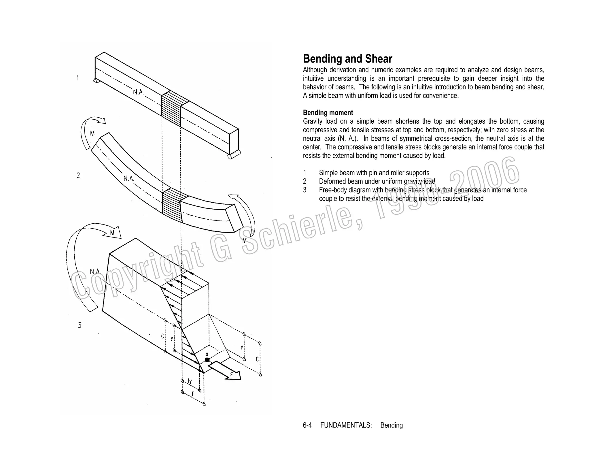 Bending and Shear
Although derivation and numeric examples are required to analyze and design beams,
intuitive understanding is an important prerequisite to gain deeper insight into the
behavior of beams. The following is an intuitive introduction to beam bending and shear.
A simple beam with uniform load is used for convenience.
Bending moment
Gravity load on a simple beam shortens the top and elongates the bottom, causing
compressive and tensile stresses at top and bottom, respectively; with zero stress at the
neutral axis (N. A.). In beams of symmetrical cross-section, the neutral axis is at the
center. The compressive and tensile stress blocks generate an internal force couple that
resists the external bending moment caused by load.

006
0-2
9

1
2
3

Simple beam with pin and roller supports
Deformed beam under uniform gravity load
Free-body diagram with bending stress block that generates an internal force
couple to resist the external bending moment caused by load

6-4

FUNDAMENTALS:

, 19
erle
chi
GS
t

C

righ
opy

Bending

 