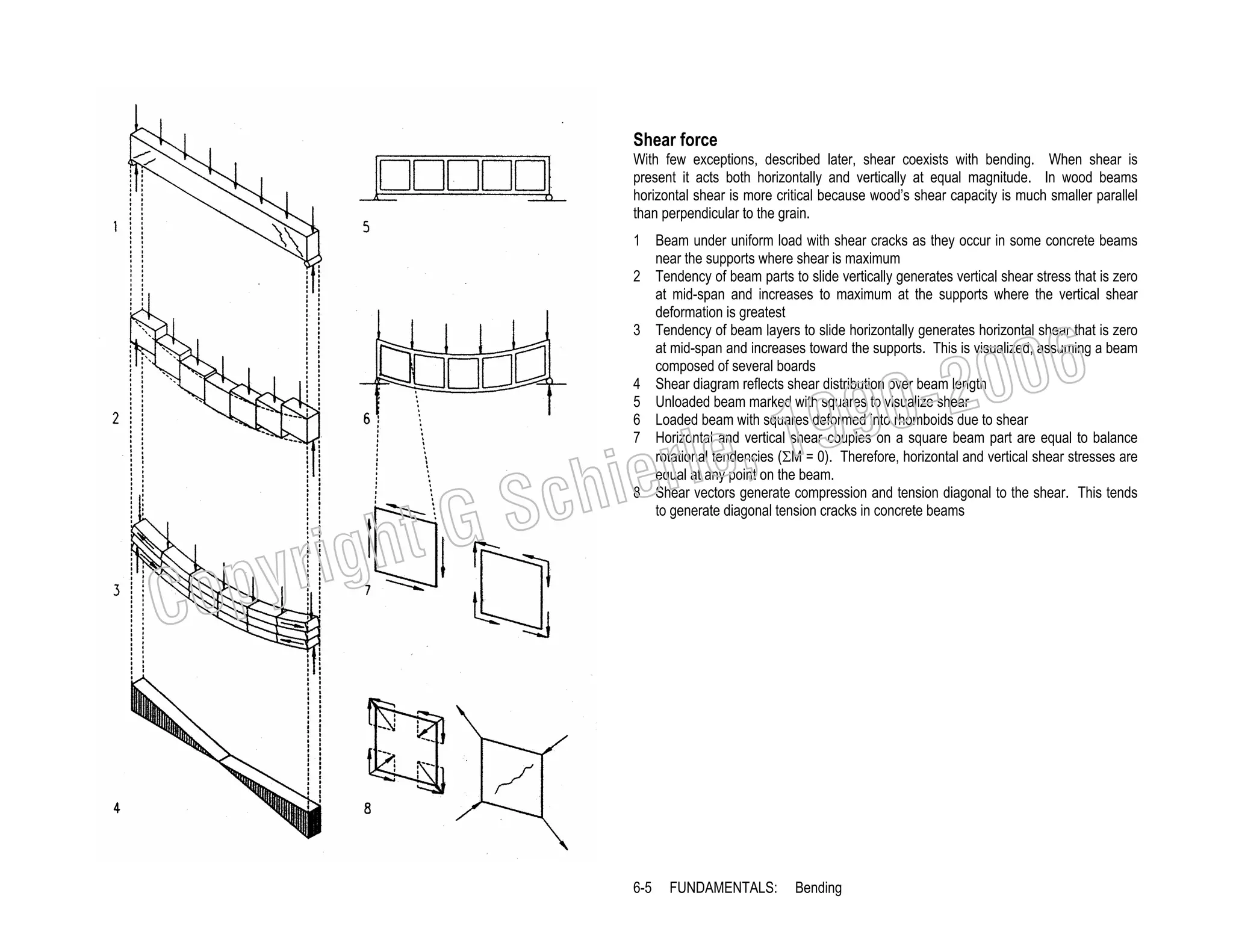Shear force
With few exceptions, described later, shear coexists with bending. When shear is
present it acts both horizontally and vertically at equal magnitude. In wood beams
horizontal shear is more critical because wood’s shear capacity is much smaller parallel
than perpendicular to the grain.
1 Beam under uniform load with shear cracks as they occur in some concrete beams
near the supports where shear is maximum
2 Tendency of beam parts to slide vertically generates vertical shear stress that is zero
at mid-span and increases to maximum at the supports where the vertical shear
deformation is greatest
3 Tendency of beam layers to slide horizontally generates horizontal shear that is zero
at mid-span and increases toward the supports. This is visualized, assuming a beam
composed of several boards
4 Shear diagram reflects shear distribution over beam length
5 Unloaded beam marked with squares to visualize shear
6 Loaded beam with squares deformed into rhomboids due to shear
7 Horizontal and vertical shear couples on a square beam part are equal to balance
rotational tendencies (ΣM = 0). Therefore, horizontal and vertical shear stresses are
equal at any point on the beam.
8 Shear vectors generate compression and tension diagonal to the shear. This tends
to generate diagonal tension cracks in concrete beams

006
0-2
9

C

righ
opy

, 19
erle
chi
GS
t

6-5

FUNDAMENTALS:

Bending

 