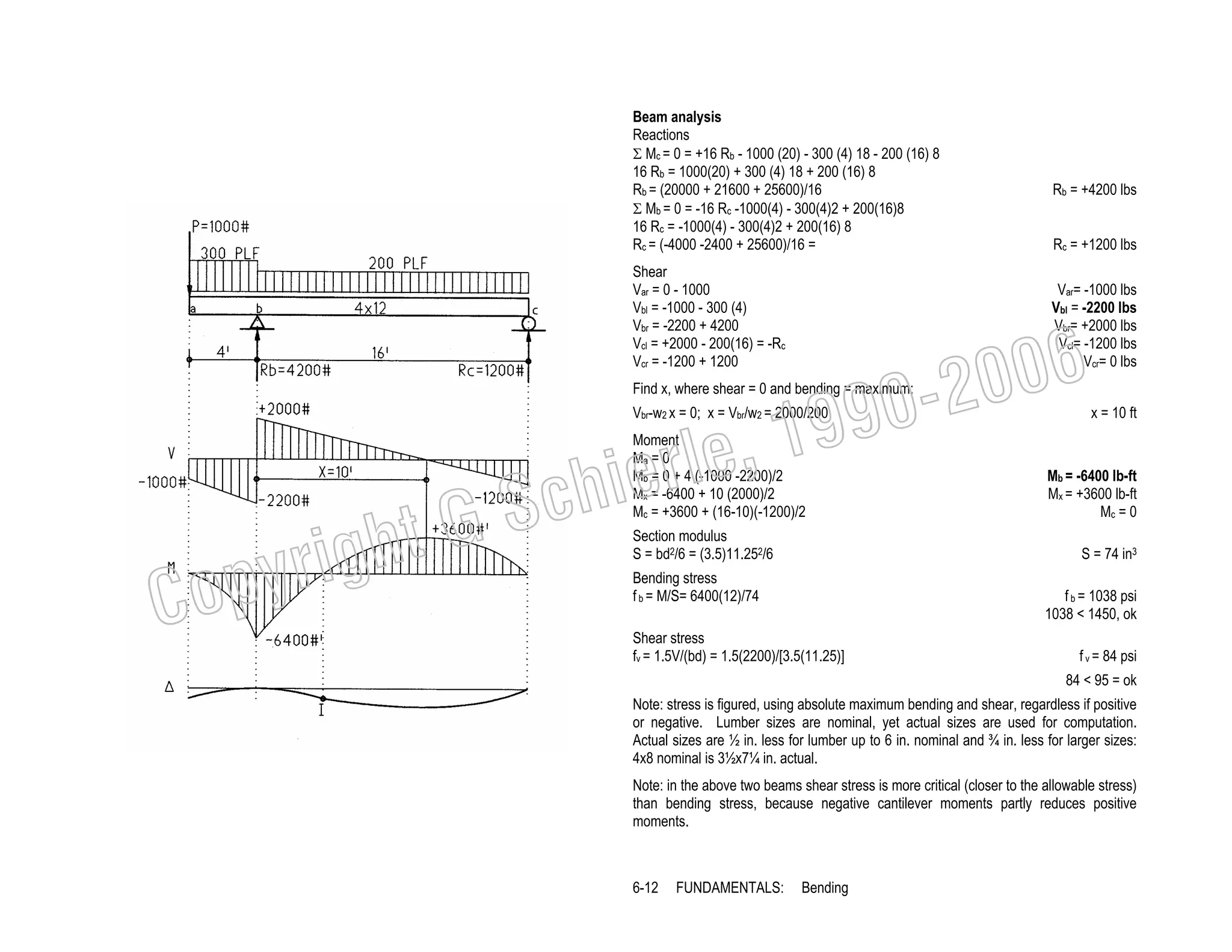 Beam analysis
Reactions
Σ Mc = 0 = +16 Rb - 1000 (20) - 300 (4) 18 - 200 (16) 8
16 Rb = 1000(20) + 300 (4) 18 + 200 (16) 8
Rb = (20000 + 21600 + 25600)/16
Σ Mb = 0 = -16 Rc -1000(4) - 300(4)2 + 200(16)8
16 Rc = -1000(4) - 300(4)2 + 200(16) 8
Rc = (-4000 -2400 + 25600)/16 =
Shear
Var = 0 - 1000
Vbl = -1000 - 300 (4)
Vbr = -2200 + 4200
Vcl = +2000 - 200(16) = -Rc
Vcr = -1200 + 1200

Rb = +4200 lbs
Rc = +1200 lbs
Var= -1000 lbs
Vbl = -2200 lbs
Vbr= +2000 lbs
Vcl= -1200 lbs
Vcr= 0 lbs

, 19
erle
chi
GS
t

006
0-2
9

Find x, where shear = 0 and bending = maximum:
Vbr-w2 x = 0; x = Vbr/w2 = 2000/200

C

righ
opy

Moment
Ma = 0
Mb = 0 + 4 (-1000 -2200)/2
Mx = -6400 + 10 (2000)/2
Mc = +3600 + (16-10)(-1200)/2
Section modulus
S = bd2/6 = (3.5)11.252/6
Bending stress
f b = M/S= 6400(12)/74

x = 10 ft

Mb = -6400 lb-ft
Mx = +3600 lb-ft
Mc = 0
S = 74 in3
f b = 1038 psi
1038 < 1450, ok

Shear stress
fv = 1.5V/(bd) = 1.5(2200)/[3.5(11.25)]

f v = 84 psi
84 < 95 = ok

Note: stress is figured, using absolute maximum bending and shear, regardless if positive
or negative. Lumber sizes are nominal, yet actual sizes are used for computation.
Actual sizes are ½ in. less for lumber up to 6 in. nominal and ¾ in. less for larger sizes:
4x8 nominal is 3½x7¼ in. actual.
Note: in the above two beams shear stress is more critical (closer to the allowable stress)
than bending stress, because negative cantilever moments partly reduces positive
moments.

6-12

FUNDAMENTALS:

Bending

 