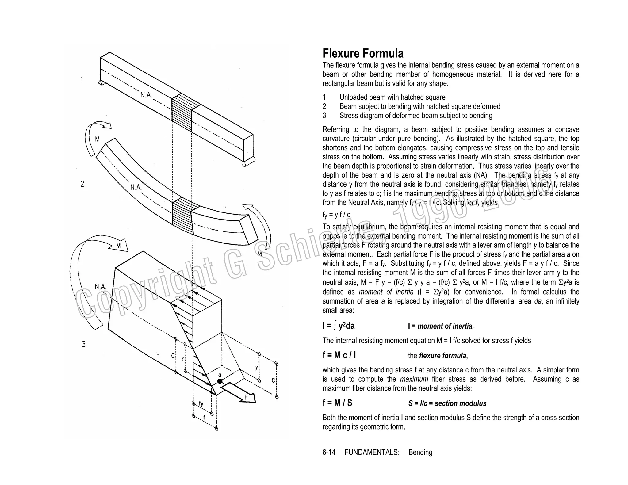 Flexure Formula
The flexure formula gives the internal bending stress caused by an external moment on a
beam or other bending member of homogeneous material. It is derived here for a
rectangular beam but is valid for any shape.
1
2
3

Unloaded beam with hatched square
Beam subject to bending with hatched square deformed
Stress diagram of deformed beam subject to bending

Referring to the diagram, a beam subject to positive bending assumes a concave
curvature (circular under pure bending). As illustrated by the hatched square, the top
shortens and the bottom elongates, causing compressive stress on the top and tensile
stress on the bottom. Assuming stress varies linearly with strain, stress distribution over
the beam depth is proportional to strain deformation. Thus stress varies linearly over the
depth of the beam and is zero at the neutral axis (NA). The bending stress fy at any
distance y from the neutral axis is found, considering similar triangles, namely fy relates
to y as f relates to c; f is the maximum bending stress at top or bottom and c the distance
from the Neutral Axis, namely fy / y = f / c. Solving for fy yields

006
0-2
9

, 19
erle
chi
GS
t
fy = y f / c

C

righ
opy

To satisfy equilibrium, the beam requires an internal resisting moment that is equal and
opposite to the external bending moment. The internal resisting moment is the sum of all
partial forces F rotating around the neutral axis with a lever arm of length y to balance the
external moment. Each partial force F is the product of stress fy and the partial area a on
which it acts, F = a fy. Substituting fy = y f / c, defined above, yields F = a y f / c. Since
the internal resisting moment M is the sum of all forces F times their lever arm y to the
neutral axis, M = F y = (f/c) Σ y y a = (f/c) Σ y2a, or M = I f/c, where the term Σy2a is
defined as moment of inertia (I = Σy2a) for convenience. In formal calculus the
summation of area a is replaced by integration of the differential area da, an infinitely
small area:

I = ∫ y2da

I = moment of inertia.

The internal resisting moment equation M = I f/c solved for stress f yields

f=Mc/I

the flexure formula,

which gives the bending stress f at any distance c from the neutral axis. A simpler form
is used to compute the maximum fiber stress as derived before. Assuming c as
maximum fiber distance from the neutral axis yields:

f=M/S

S = I/c = section modulus

Both the moment of inertia I and section modulus S define the strength of a cross-section
regarding its geometric form.
6-14

FUNDAMENTALS:

Bending

 