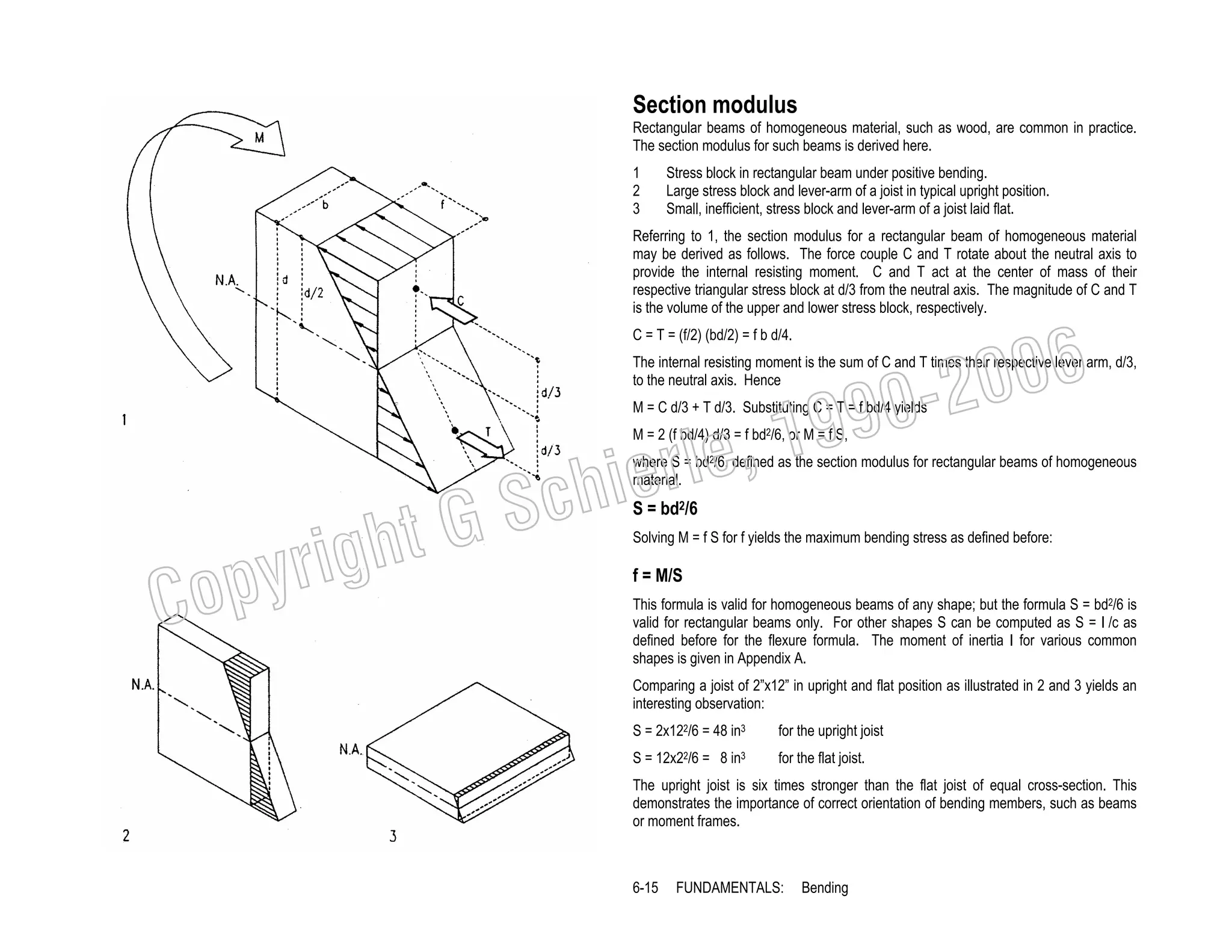 Section modulus
Rectangular beams of homogeneous material, such as wood, are common in practice.
The section modulus for such beams is derived here.
1
2
3

Stress block in rectangular beam under positive bending.
Large stress block and lever-arm of a joist in typical upright position.
Small, inefficient, stress block and lever-arm of a joist laid flat.

Referring to 1, the section modulus for a rectangular beam of homogeneous material
may be derived as follows. The force couple C and T rotate about the neutral axis to
provide the internal resisting moment. C and T act at the center of mass of their
respective triangular stress block at d/3 from the neutral axis. The magnitude of C and T
is the volume of the upper and lower stress block, respectively.

006
0-2
9

C = T = (f/2) (bd/2) = f b d/4.

The internal resisting moment is the sum of C and T times their respective lever arm, d/3,
to the neutral axis. Hence

, 19
erle
chi
GS
t

M = C d/3 + T d/3. Substituting C = T = f bd/4 yields
M = 2 (f bd/4) d/3 = f bd2/6, or M = f S,

where S = bd2/6, defined as the section modulus for rectangular beams of homogeneous
material.

C

righ
opy

S = bd2/6

Solving M = f S for f yields the maximum bending stress as defined before:

f = M/S

This formula is valid for homogeneous beams of any shape; but the formula S = bd2/6 is
valid for rectangular beams only. For other shapes S can be computed as S = I /c as
defined before for the flexure formula. The moment of inertia I for various common
shapes is given in Appendix A.
Comparing a joist of 2”x12” in upright and flat position as illustrated in 2 and 3 yields an
interesting observation:
S = 2x122/6 = 48 in3
S=

12x22/6

= 8

in3

for the upright joist
for the flat joist.

The upright joist is six times stronger than the flat joist of equal cross-section. This
demonstrates the importance of correct orientation of bending members, such as beams
or moment frames.

6-15

FUNDAMENTALS:

Bending

 