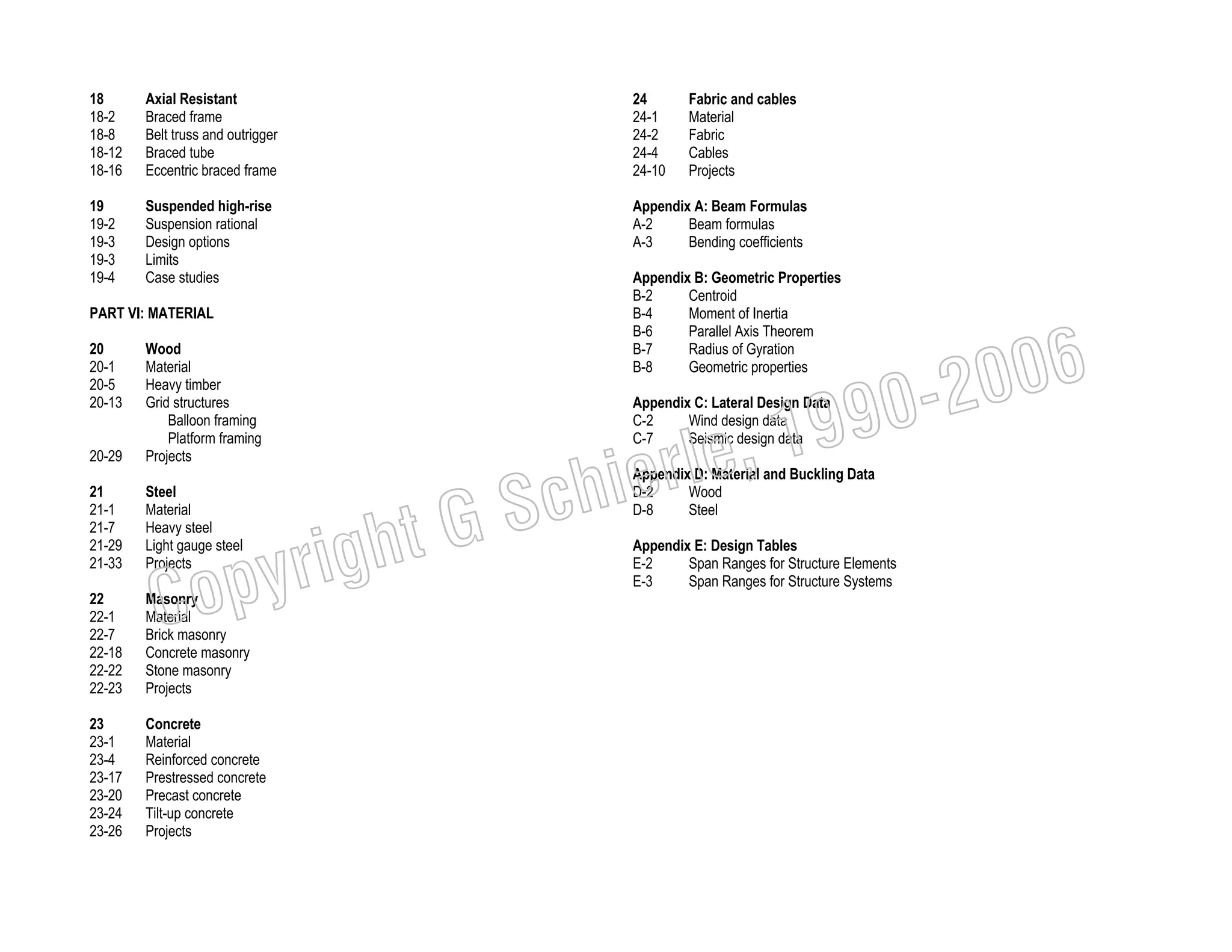 18
18-2
18-8
18-12
18-16

Axial Resistant
Braced frame
Belt truss and outrigger
Braced tube
Eccentric braced frame

24
24-1
24-2
24-4
24-10

19
19-2
19-3
19-3
19-4

Suspended high-rise
Suspension rational
Design options
Limits
Case studies

Appendix A: Beam Formulas
A-2
Beam formulas
A-3
Bending coefficients
Appendix B: Geometric Properties
B-2
Centroid
B-4
Moment of Inertia
B-6
Parallel Axis Theorem
B-7
Radius of Gyration
B-8
Geometric properties

PART VI: MATERIAL
20
20-1
20-5
20-13
20-29

Wood
Material
Heavy timber
Grid structures
Balloon framing
Platform framing
Projects

21
21-1
21-7
21-29
21-33

Steel
Material
Heavy steel
Light gauge steel
Projects

22
22-1
22-7
22-18
22-22
22-23

Masonry
Material
Brick masonry
Concrete masonry
Stone masonry
Projects

23
23-1
23-4
23-17
23-20
23-24
23-26

Concrete
Material
Reinforced concrete
Prestressed concrete
Precast concrete
Tilt-up concrete
Projects

006
0-2
9

, 19
erle
chi
GS
t

righ
opy

C

Fabric and cables
Material
Fabric
Cables
Projects

Appendix C: Lateral Design Data
C-2
Wind design data
C-7
Seismic design data

Appendix D: Material and Buckling Data
D-2
Wood
D-8
Steel
Appendix E: Design Tables
E-2
Span Ranges for Structure Elements
E-3
Span Ranges for Structure Systems

 
