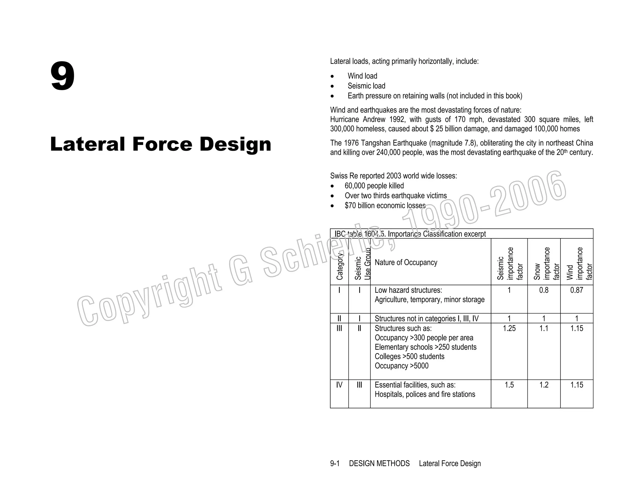 9

Lateral loads, acting primarily horizontally, include:
•
•
•

Lateral Force Design

Wind load
Seismic load
Earth pressure on retaining walls (not included in this book)

Wind and earthquakes are the most devastating forces of nature:
Hurricane Andrew 1992, with gusts of 170 mph, devastated 300 square miles, left
300,000 homeless, caused about $ 25 billion damage, and damaged 100,000 homes
The 1976 Tangshan Earthquake (magnitude 7.8), obliterating the city in northeast China
and killing over 240,000 people, was the most devastating earthquake of the 20th century.

006
0-2
9

Swiss Re reported 2003 world wide losses:
• 60,000 people killed
• Over two thirds earthquake victims
• $70 billion economic losses

, 19
erle
chi
GS
t

C

I

I

Low hazard structures:
Agriculture, temporary, minor storage

II
III

I
II

IV

III

9-1

Wind
importance
factor

Snow
importance
factor

Nature of Occupancy

Seismic
importance
factor

Seismic
Use Group

righ
opy

Category

IBC table 1604.5. Importance Classification excerpt

1

0.8

0.87

Structures not in categories I, III, IV
Structures such as:
Occupancy >300 people per area
Elementary schools >250 students
Colleges >500 students
Occupancy >5000

1
1.25

1
1.1

1
1.15

Essential facilities, such as:
Hospitals, polices and fire stations

1.5

1.2

1.15

DESIGN METHODS

Lateral Force Design

 