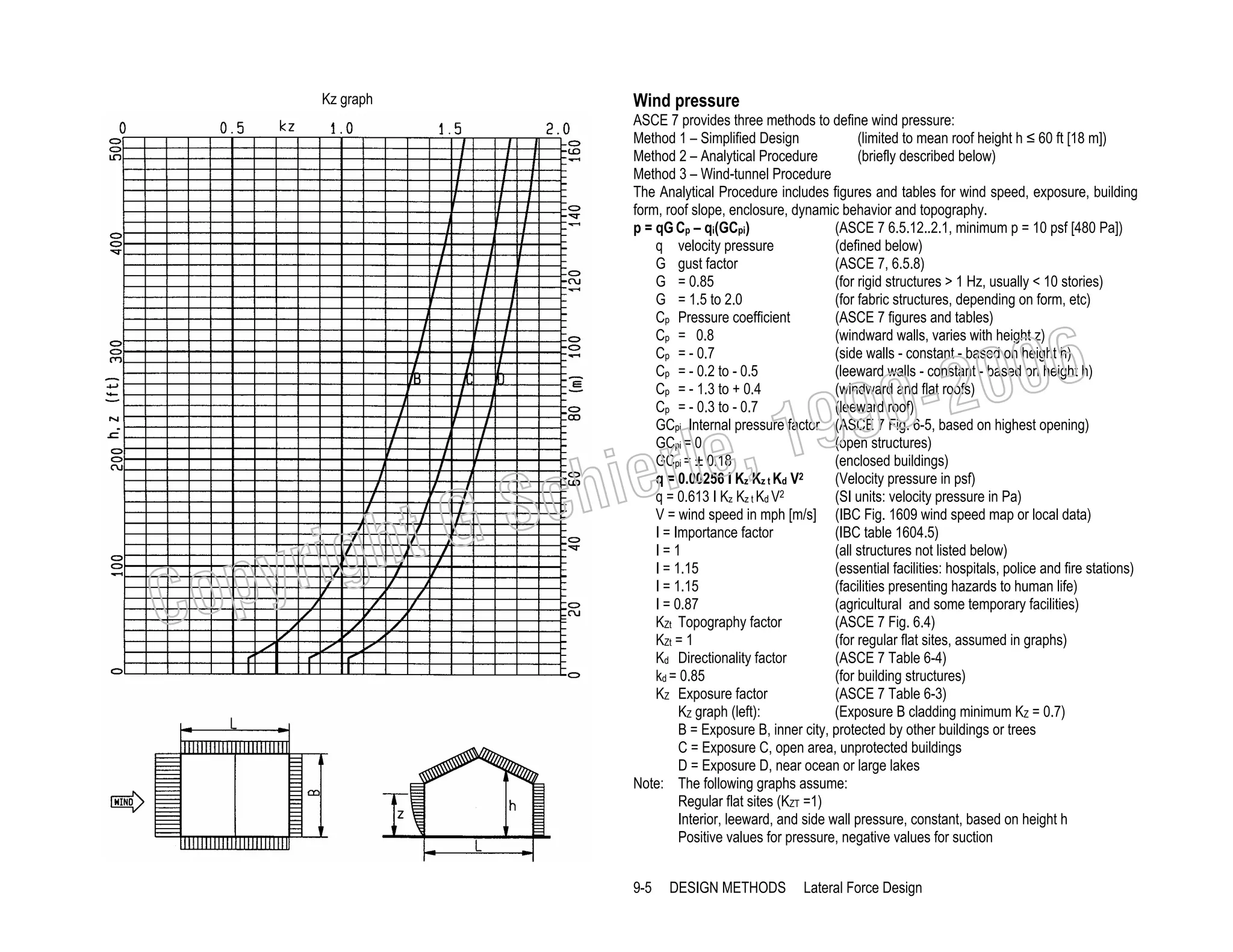 Wind pressure

Kz graph

ASCE 7 provides three methods to define wind pressure:
Method 1 – Simplified Design
(limited to mean roof height h ≤ 60 ft [18 m])
Method 2 – Analytical Procedure
(briefly described below)
Method 3 – Wind-tunnel Procedure
The Analytical Procedure includes figures and tables for wind speed, exposure, building
form, roof slope, enclosure, dynamic behavior and topography.
(ASCE 7 6.5.12..2.1, minimum p = 10 psf [480 Pa])
p = qG Cp – qi(GCpi)
q velocity pressure
(defined below)
G gust factor
(ASCE 7, 6.5.8)
G = 0.85
(for rigid structures > 1 Hz, usually < 10 stories)
G = 1.5 to 2.0
(for fabric structures, depending on form, etc)
(ASCE 7 figures and tables)
Cp Pressure coefficient
(windward walls, varies with height z)
Cp = 0.8
(side walls - constant - based on height h)
Cp = - 0.7
(leeward walls - constant - based on height h)
Cp = - 0.2 to - 0.5
(windward and flat roofs)
Cp = - 1.3 to + 0.4
(leeward roof)
Cp = - 0.3 to - 0.7
GCpi Internal pressure factor (ASCE 7 Fig. 6-5, based on highest opening)
(open structures)
GCpi = 0
(enclosed buildings)
GCpi = ± 0.18
(Velocity pressure in psf)
q = 0.00256 I Kz Kz t Kd V2
(SI units: velocity pressure in Pa)
q = 0.613 I Kz Kz t Kd V2
V = wind speed in mph [m/s] (IBC Fig. 1609 wind speed map or local data)
I = Importance factor
(IBC table 1604.5)
I=1
(all structures not listed below)
I = 1.15
(essential facilities: hospitals, police and fire stations)
I = 1.15
(facilities presenting hazards to human life)
I = 0.87
(agricultural and some temporary facilities)
(ASCE 7 Fig. 6.4)
KZt Topography factor
(for regular flat sites, assumed in graphs)
KZt = 1
(ASCE 7 Table 6-4)
Kd Directionality factor
(for building structures)
kd = 0.85
(ASCE 7 Table 6-3)
KZ Exposure factor
(Exposure B cladding minimum KZ = 0.7)
KZ graph (left):
B = Exposure B, inner city, protected by other buildings or trees
C = Exposure C, open area, unprotected buildings
D = Exposure D, near ocean or large lakes
Note: The following graphs assume:
Regular flat sites (KZT =1)
Interior, leeward, and side wall pressure, constant, based on height h
Positive values for pressure, negative values for suction

006
0-2
9

C

righ
opy

, 19
erle
chi
GS
t

9-5

DESIGN METHODS

Lateral Force Design

 