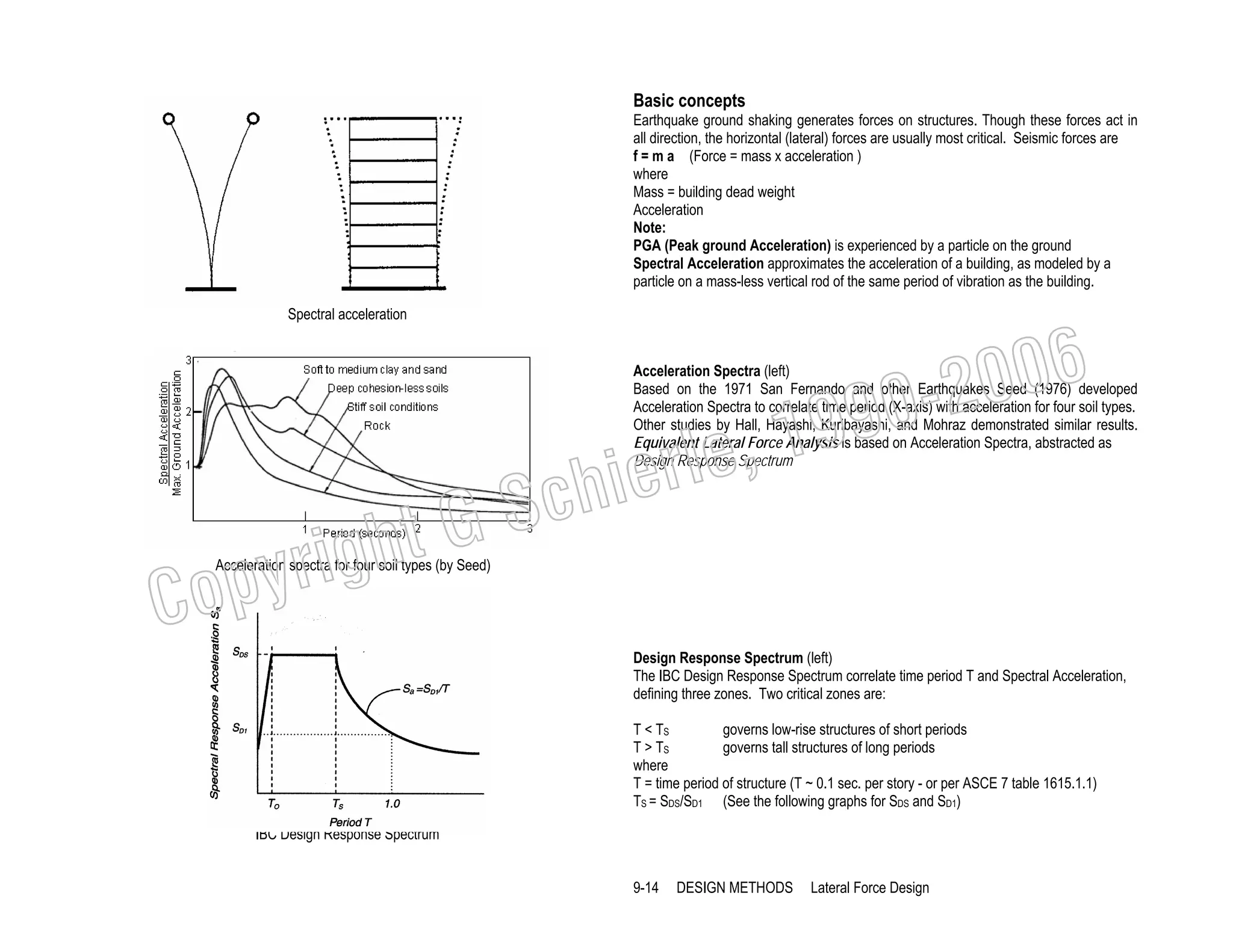 Basic concepts
Earthquake ground shaking generates forces on structures. Though these forces act in
all direction, the horizontal (lateral) forces are usually most critical. Seismic forces are
f = m a (Force = mass x acceleration )
where
Mass = building dead weight
Acceleration
Note:
PGA (Peak ground Acceleration) is experienced by a particle on the ground
Spectral Acceleration approximates the acceleration of a building, as modeled by a
particle on a mass-less vertical rod of the same period of vibration as the building.
Spectral acceleration

006
0-2
9

Acceleration Spectra (left)
Based on the 1971 San Fernando and other Earthquakes Seed (1976) developed
Acceleration Spectra to correlate time period (X-axis) with acceleration for four soil types.
Other studies by Hall, Hayashi, Kuribayashi, and Mohraz demonstrated similar results.
Equivalent Lateral Force Analysis is based on Acceleration Spectra, abstracted as
Design Response Spectrum

, 19
erle
chi
GS
t

C

righ
opy

Acceleration spectra for four soil types (by Seed)

Design Response Spectrum (left)
The IBC Design Response Spectrum correlate time period T and Spectral Acceleration,
defining three zones. Two critical zones are:
governs low-rise structures of short periods
T < TS
governs tall structures of long periods
T > TS
where
T = time period of structure (T ~ 0.1 sec. per story - or per ASCE 7 table 1615.1.1)
TS = SDS/SD1 (See the following graphs for SDS and SD1)
IBC Design Response Spectrum
9-14

DESIGN METHODS

Lateral Force Design

 
