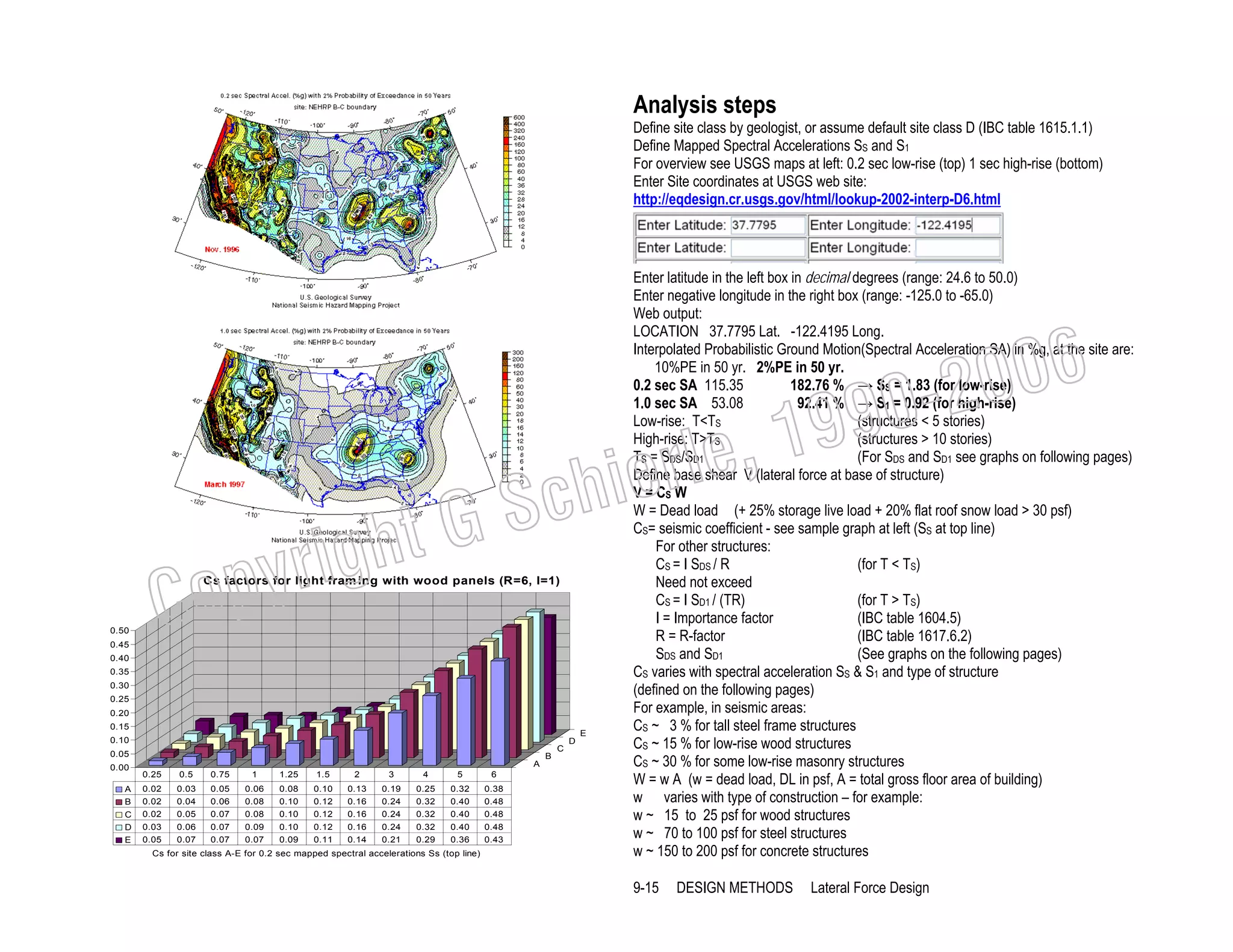 Analysis steps
Define site class by geologist, or assume default site class D (IBC table 1615.1.1)
Define Mapped Spectral Accelerations SS and S1
For overview see USGS maps at left: 0.2 sec low-rise (top) 1 sec high-rise (bottom)
Enter Site coordinates at USGS web site:
http://eqdesign.cr.usgs.gov/html/lookup-2002-interp-D6.html

Enter latitude in the left box in decimal degrees (range: 24.6 to 50.0)
Enter negative longitude in the right box (range: -125.0 to -65.0)
Web output:
LOCATION 37.7795 Lat. -122.4195 Long.
Interpolated Probabilistic Ground Motion(Spectral Acceleration SA) in %g, at the site are:
10%PE in 50 yr. 2%PE in 50 yr.
0.2 sec SA 115.35
182.76 % → SS = 1.83 (for low-rise)
1.0 sec SA 53.08
92.41 % → S1 = 0.92 (for high-rise)
(structures < 5 stories)
Low-rise: T<TS
(structures > 10 stories)
High-rise: T>TS
(For SDS and SD1 see graphs on following pages)
TS = SDS/SD1
Define base shear V (lateral force at base of structure)
V = CS W
W = Dead load (+ 25% storage live load + 20% flat roof snow load > 30 psf)
CS= seismic coefficient - see sample graph at left (SS at top line)
For other structures:
(for T < TS)
CS = I SDS / R
Need not exceed
(for T > TS)
CS = I SD1 / (TR)
I = Importance factor
(IBC table 1604.5)
R = R-factor
(IBC table 1617.6.2)
(See graphs on the following pages)
SDS and SD1
CS varies with spectral acceleration SS & S1 and type of structure
(defined on the following pages)
For example, in seismic areas:
CS ~ 3 % for tall steel frame structures
CS ~ 15 % for low-rise wood structures
CS ~ 30 % for some low-rise masonry structures
W = w A (w = dead load, DL in psf, A = total gross floor area of building)
w varies with type of construction – for example:
w ~ 15 to 25 psf for wood structures
w ~ 70 to 100 psf for steel structures
w ~ 150 to 200 psf for concrete structures

006
0-2
9

0.50
0.45

, 19
erle
chi
GS
t

righ
opy

C

Cs factors for light fram ing with wood panels (R=6, I=1)

0.40
0.35
0.30
0.25
0.20
0.15
0.10
0.05
0.00

A
0.25

0.5

0.75

1

1.25

1.5

2

3

4

5

6

A

0.02

0.03

0.05

0.06

0.08

0.10

0.13

0.19

0.25

0.32

0.38

B

0.02

0.04

0.06

0.08

0.10

0.12

0.16

0.24

0.32

0.40

0.48

C

0.02

0.05

0.07

0.08

0.10

0.12

0.16

0.24

0.32

0.40

0.48

D

0.03
0.05

0.06
0.07

0.07
0.07

0.09
0.07

0.10
0.09

0.12
0.11

0.16
0.14

0.24
0.21

0.32
0.29

0.40
0.36

0.48
0.43

E

Cs for site class A-E for 0.2 sec mapped spectral accelerations Ss (top line)

B

C

D

E

9-15

DESIGN METHODS

Lateral Force Design

 