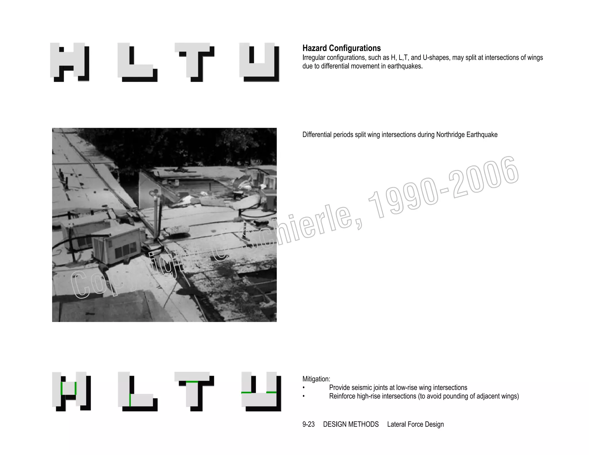 Hazard Configurations
Irregular configurations, such as H, L,T, and U-shapes, may split at intersections of wings
due to differential movement in earthquakes.

Differential periods split wing intersections during Northridge Earthquake

006
0-2
9

, 19
erle
chi
GS
t

C

righ
opy

Mitigation:
•
Provide seismic joints at low-rise wing intersections
•
Reinforce high-rise intersections (to avoid pounding of adjacent wings)

9-23

DESIGN METHODS

Lateral Force Design

 