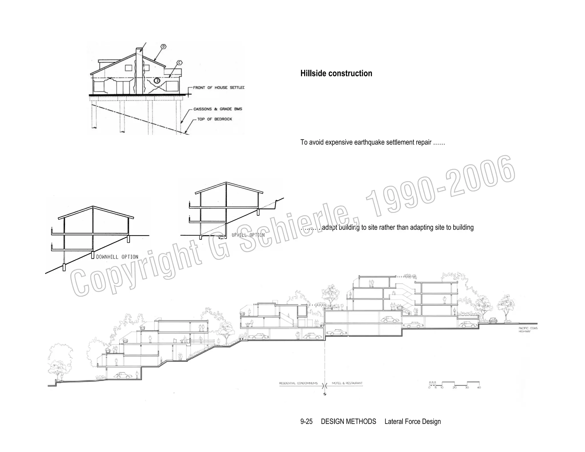 Hillside construction

To avoid expensive earthquake settlement repair ……

006
0-2
9

, 19
erle
chi
GS
t

………. adapt building to site rather than adapting site to building

C

righ
opy

9-25

DESIGN METHODS

Lateral Force Design

 