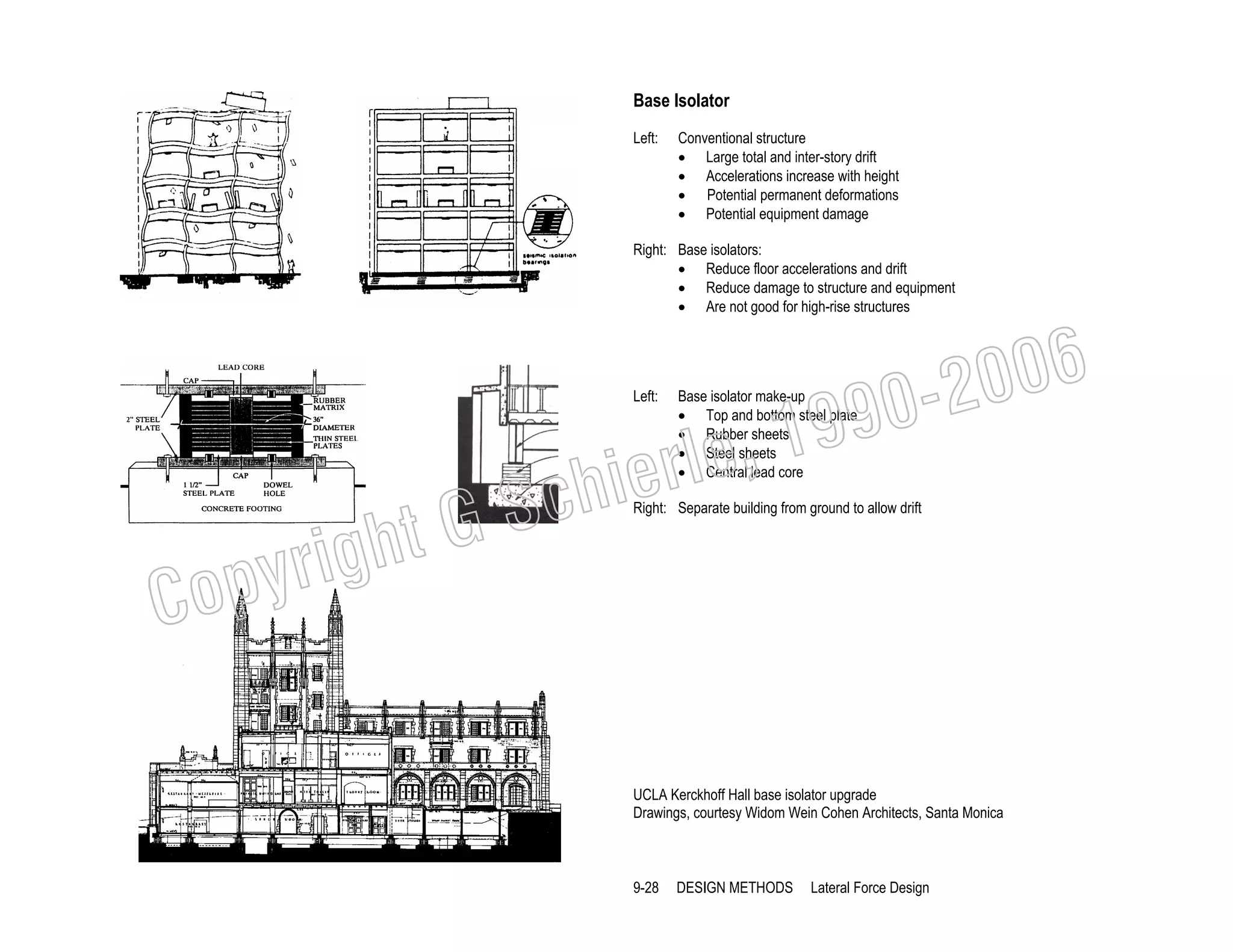 Base Isolator
Left:

Conventional structure
• Large total and inter-story drift
• Accelerations increase with height
• Potential permanent deformations
• Potential equipment damage

Right: Base isolators:
• Reduce floor accelerations and drift
• Reduce damage to structure and equipment
• Are not good for high-rise structures

righ
opy

C

006
0-2
9

, 19
erle
chi
GS
t
Left:

Base isolator make-up
• Top and bottom steel plate
• Rubber sheets
• Steel sheets
• Central lead core

Right: Separate building from ground to allow drift

UCLA Kerckhoff Hall base isolator upgrade
Drawings, courtesy Widom Wein Cohen Architects, Santa Monica

9-28

DESIGN METHODS

Lateral Force Design

 