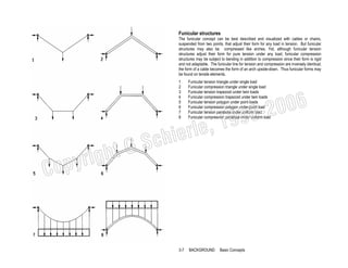 Architectural structures | PDF