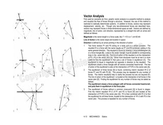 Architectural structures | PDF