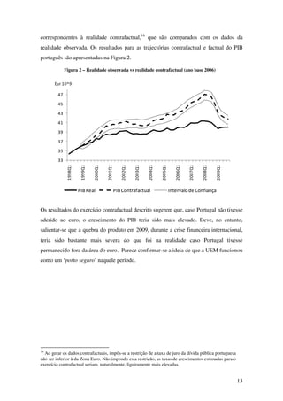 13
correspondentes à realidade contrafactual,16
que são comparados com os dados da
realidade observada. Os resultados para as trajectórias contrafactual e factual do PIB
português são apresentadas na Figura 2.
Figura 2 – Realidade observada vs realidade contrafactual (ano base 2006)
33
35
37
39
41
43
45
47
1998Q1
1999Q1
2000Q1
2001Q1
2002Q1
2003Q1
2004Q1
2005Q1
2006Q1
2007Q1
2008Q1
2009Q1
Eur 10^9
PIBReal PIBContrafactual Intervalode Confiança
Os resultados do exercício contrafactual descrito sugerem que, caso Portugal não tivesse
aderido ao euro, o crescimento do PIB teria sido mais elevado. Deve, no entanto,
salientar-se que a quebra do produto em 2009, durante a crise financeira internacional,
teria sido bastante mais severa do que foi na realidade caso Portugal tivesse
permanecido fora da área do euro. Parece confirmar-se a ideia de que a UEM funcionou
como um ‘porto seguro’ naquele período.
16
Ao gerar os dados contrafactuais, impôs-se a restrição de a taxa de juro da dívida pública portuguesa
não ser inferior à da Zona Euro. Não impondo esta restrição, as taxas de crescimentos estimadas para o
exercício contrafactual seriam, naturalmente, ligeiramente mais elevadas.
 