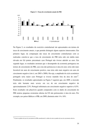 14
Figura 3 – Taxas de crescimento anuais do PIB
-10
-8
-6
-4
-2
0
2
4
6
8
1999
2000
2001
2002
2003
2004
2005
2006
2007
2008
2009
p.p.
Real Contrafactual
Na Figura 3, os resultados do exercício contrafactual são apresentados em termos de
taxas de crescimento anuais, o que permite distinguir alguns aspectos interessantes. Em
primeiro lugar, da comparação das taxas de crescimento contrafactuais com as
realizadas conclui-se que a taxa de crescimento do PIB teria sido em média mais
elevada em 0,6 pontos percentuais caso Portugal não tivesse aderido ao euro. Em
segundo lugar, os resultados mostram que o desempenho da economia portuguesa em
termos de crescimento do PIB, caso esta não pertencesse à área do euro, teria sido mais
favorável em anos de crescimento positivo, mas teria sido mais negativo em anos de
crescimento negativo (isto é, em 2003 e 2009). Ou seja, a amplitude do ciclo económico
português seria maior caso Portugal se tivesse mantido fora da área do euro17
.
Finalmente, os resultados apresentados na Figura 3 sugerem que, em 2009, a recessão
teria sido bastante mais severa: em vez de um crescimento negativo de
aproximadamente 2,5%, Portugal enfrentaria um crescimento negativo superior a 8,5%.
Estes resultados são plausíveis quando comparados com os dados do crescimento do
PIB noutras pequenas economias abertas da UE não pertencentes à área do euro. Por
exemplo, nos países Bálticos o PIB, em 2009, diminuiu entre 14 e 18%.
17
O desvio padrão da taxa de crescimento do PIB contrafactual é o dobro do desvio padrão da taxa de crescimento efectiva.
 