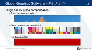 Correct color on inkjet means uniform color; profiles are not enough