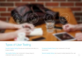 4
Types of User Testing
Guerrilla Usability Testing Informal user involvement with little or no
budget available.
Lab Usability Testing User involvement in design phase to
understand needs and use patterns.
Contextual Usability Testing User involvement in the right
environment.
Remote Usability Testing User research located elsewhere than user.
LAB
TESTING
CONTEXTUAL
TESTING
REMOTE
TESTING
GUERRILLA
TESTING
 