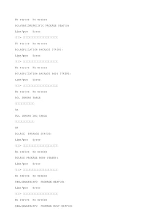 No errors No errors
DDLVERSIONSPECIFIC PACKAGE STATUS:
Line/pos Error
———- ——————————————————————
No errors No errors
DDLREPLICATION PACKAGE STATUS:
Line/pos Error
———- ——————————————————————
No errors No errors
DDLREPLICATION PACKAGE BODY STATUS:
Line/pos Error
———- ——————————————————————
No errors No errors
DDL IGNORE TABLE
————————————
OK
DDL IGNORE LOG TABLE
————————————
OK
DDLAUX PACKAGE STATUS:
Line/pos Error
———- ——————————————————————
No errors No errors
DDLAUX PACKAGE BODY STATUS:
Line/pos Error
———- ——————————————————————
No errors No errors
SYS.DDLCTXINFO PACKAGE STATUS:
Line/pos Error
———- ——————————————————————
No errors No errors
SYS.DDLCTXINFO PACKAGE BODY STATUS:
 