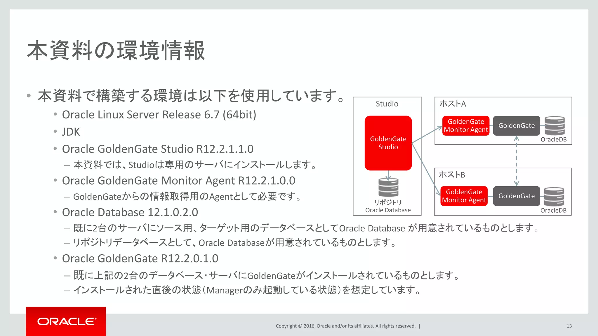 Copyright © 2016, Oracle and/or its affiliates. All rights reserved. |
本資料の環境情報
• 本資料で構築する環境は以下を使用しています。
• Oracle Linux Server Release 6.7 (64bit)
• JDK
• Oracle GoldenGate Studio R12.2.1.1.0
– 本資料では、Studioは専用のサーバにインストールします。
• Oracle GoldenGate Monitor Agent R12.2.1.0.0
– GoldenGateからの情報取得用のAgentとして必要です。
• Oracle Database 12.1.0.2.0
– 既に2台のサーバにソース用、ターゲット用のデータベースとしてOracle Database が用意されているものとします。
– リポジトリデータベースとして、Oracle Databaseが用意されているものとします。
• Oracle GoldenGate R12.2.0.1.0
– 既に上記の2台のデータベース・サーバにGoldenGateがインストールされているものとします。
– インストールされた直後の状態（Managerのみ起動している状態）を想定しています。
13
Studio ホストA
ホストB
GoldenGate
Monitor Agent
GoldenGate
Monitor Agentリポジトリ
Oracle Database
OracleDB
OracleDB
GoldenGate
Studio
GoldenGate
GoldenGate
 