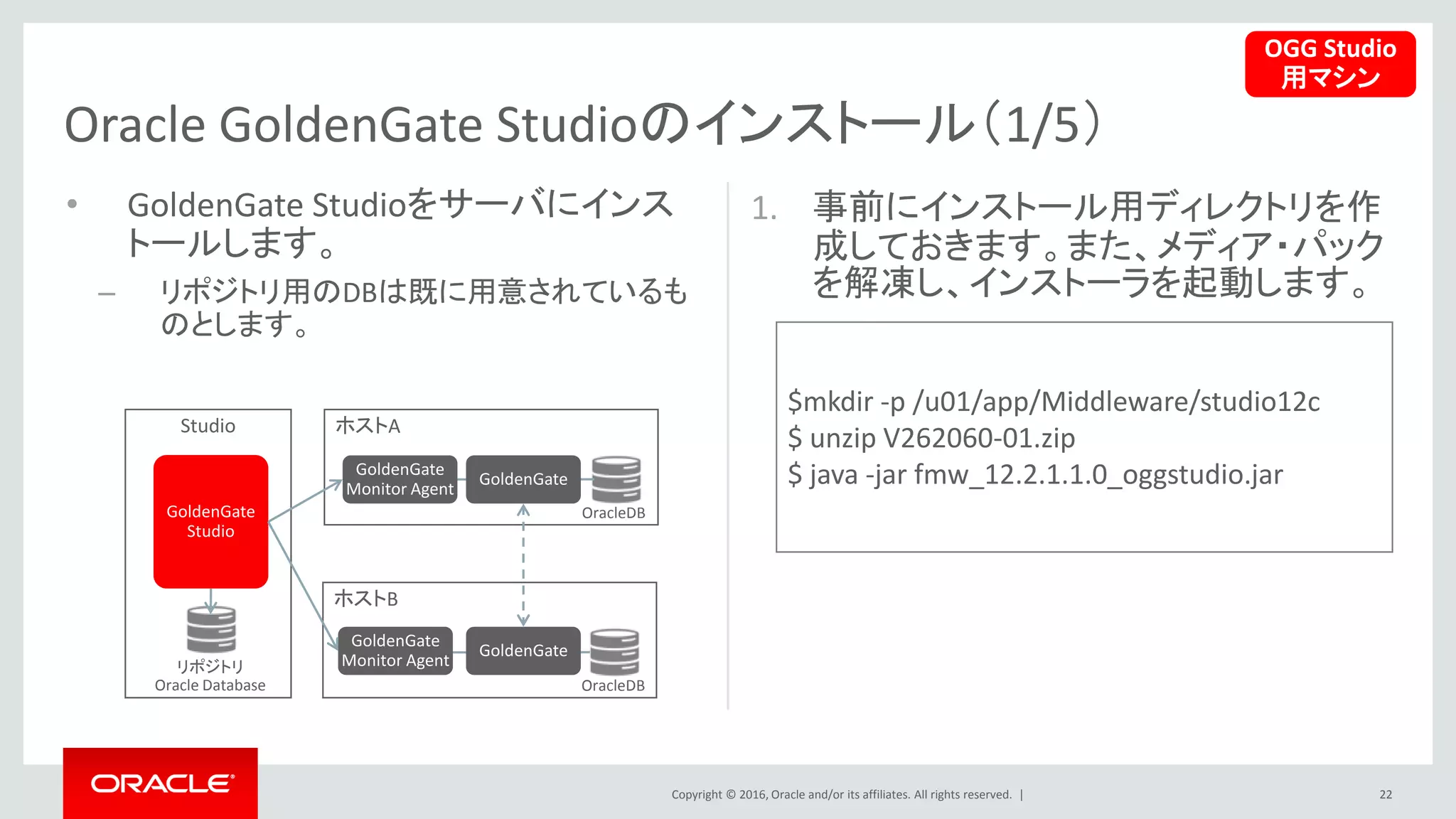 Copyright © 2016, Oracle and/or its affiliates. All rights reserved. |
Oracle GoldenGate Studioのインストール（1/5）
1. 事前にインストール用ディレクトリを作
成しておきます。また、メディア・パック
を解凍し、インストーラを起動します。
• GoldenGate Studioをサーバにインス
トールします。
– リポジトリ用のDBは既に用意されているも
のとします。
22
OGG Studio
用マシン
$mkdir -p /u01/app/Middleware/studio12c
$ unzip V262060-01.zip
$ java -jar fmw_12.2.1.1.0_oggstudio.jar
Studio ホストA
ホストB
GoldenGate
Monitor Agent
GoldenGate
Monitor Agentリポジトリ
Oracle Database
OracleDB
OracleDB
GoldenGate
Studio
GoldenGate
GoldenGate
 