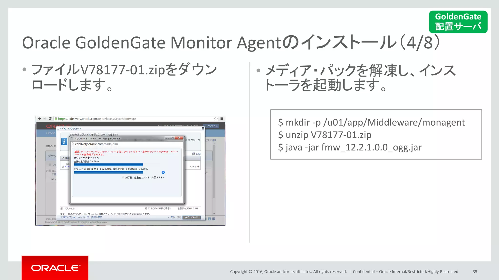 Copyright © 2016, Oracle and/or its affiliates. All rights reserved. |
• ファイルV78177-01.zipをダウン
ロードします。
• メディア・パックを解凍し、インス
トーラを起動します。
Confidential – Oracle Internal/Restricted/Highly Restricted 35
Oracle GoldenGate Monitor Agentのインストール（4/8）
$ mkdir -p /u01/app/Middleware/monagent
$ unzip V78177-01.zip
$ java -jar fmw_12.2.1.0.0_ogg.jar
GoldenGate
配置サーバ
 