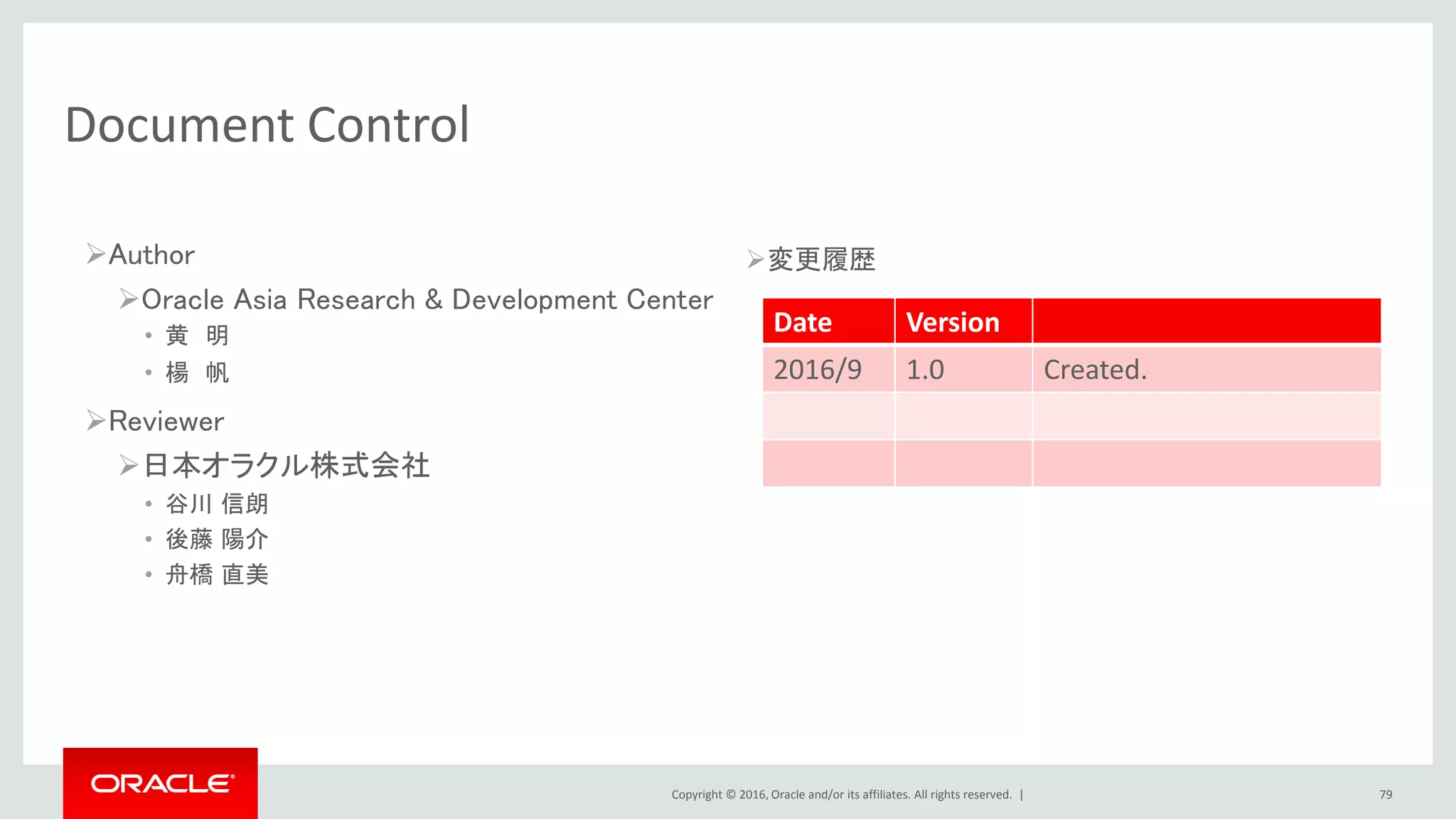 Copyright © 2016, Oracle and/or its affiliates. All rights reserved. |
Document Control
Author
Oracle Asia Research & Development Center
• 黄 明
• 楊 帆
Reviewer
日本オラクル株式会社
• 谷川 信朗
• 後藤 陽介
• 舟橋 直美
79
変更履歴
Date Version
2016/9 1.0 Created.
 