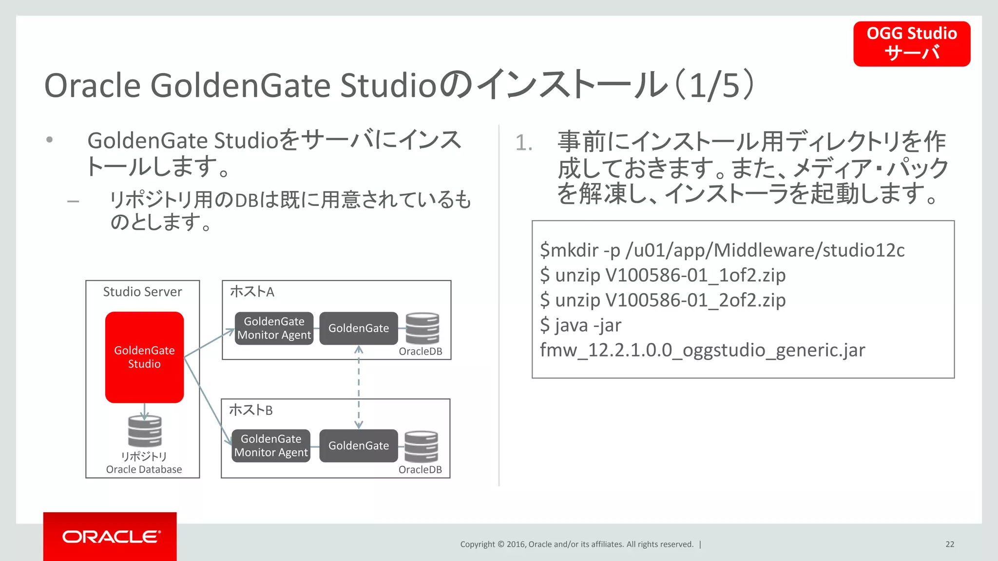 Copyright © 2016, Oracle and/or its affiliates. All rights reserved. |
Oracle GoldenGate Studioのインストール（1/5）
1. 事前にインストール用ディレクトリを作
成しておきます。また、メディア・パック
を解凍し、インストーラを起動します。
• GoldenGate Studioをサーバにインス
トールします。
– リポジトリ用のDBは既に用意されているも
のとします。
22
OGG Studio
サーバ
$mkdir -p /u01/app/Middleware/studio12c
$ unzip V100586-01_1of2.zip
$ unzip V100586-01_2of2.zip
$ java -jar
fmw_12.2.1.0.0_oggstudio_generic.jar
Studio Server ホストA
ホストB
GoldenGate
Monitor Agent
GoldenGate
Monitor Agentリポジトリ
Oracle Database
OracleDB
OracleDB
GoldenGate
Studio
GoldenGate
GoldenGate
 