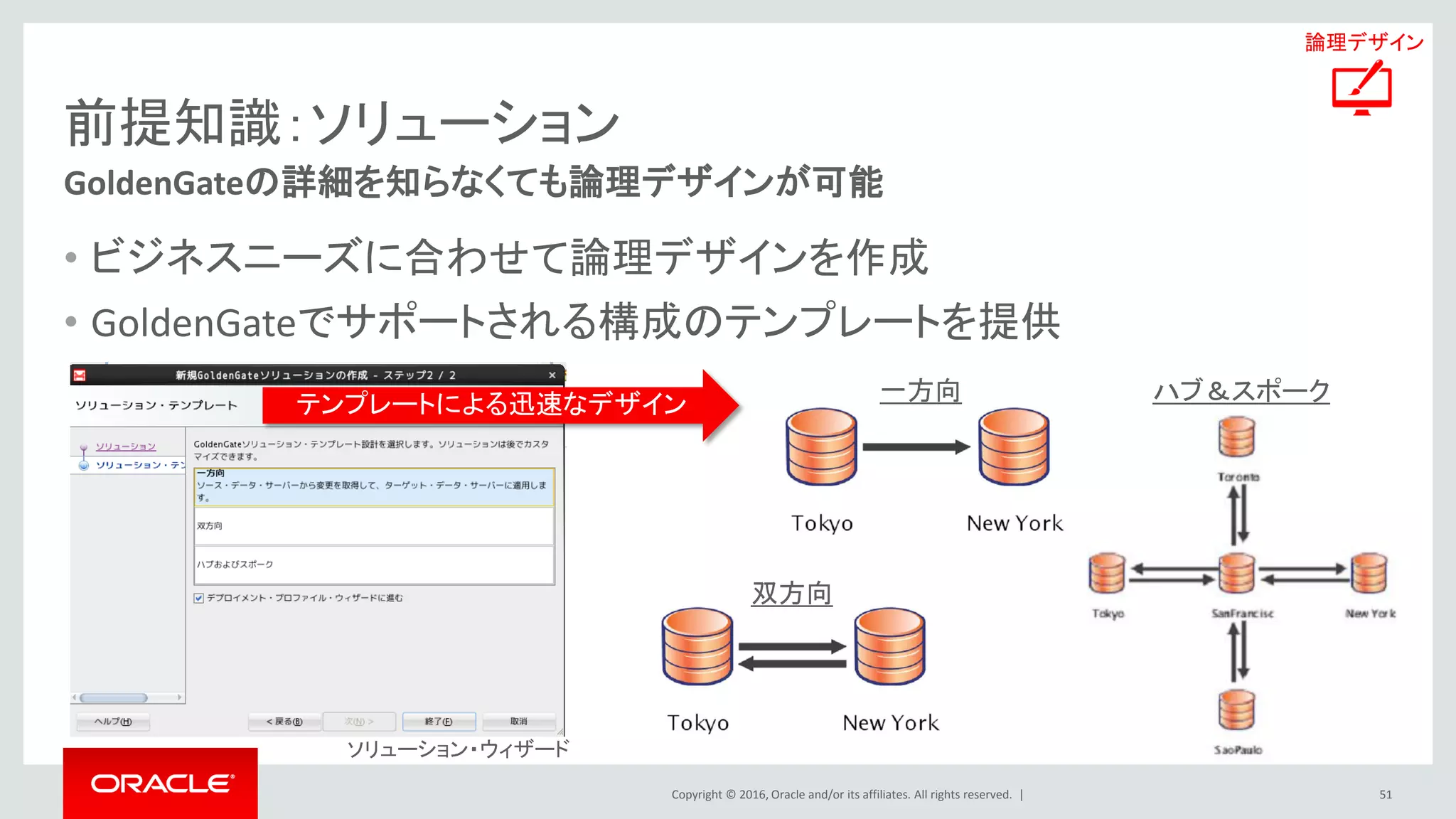 Copyright © 2016, Oracle and/or its affiliates. All rights reserved. |
前提知識：ソリューション
• ビジネスニーズに合わせて論理デザインを作成
• GoldenGateでサポートされる構成のテンプレートを提供
51
GoldenGateの詳細を知らなくても論理デザインが可能
テンプレートによる迅速なデザイン 一方向
双方向
ハブ＆スポーク
論理デザイン
ソリューション・ウィザード
 