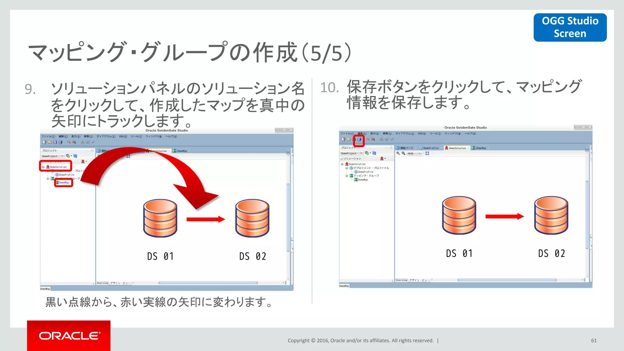 Copyright © 2016, Oracle and/or its affiliates. All rights reserved. |
マッピング・グループの作成（5/5）
61
9. ソリューションパネルのソリューション名
をクリックして、作成したマップを真中の
矢印にトラックします。
10. 保存ボタンをクリックして、マッピング
情報を保存します。
OGG Studio
Screen
黒い点線から、赤い実線の矢印に変わります。
 