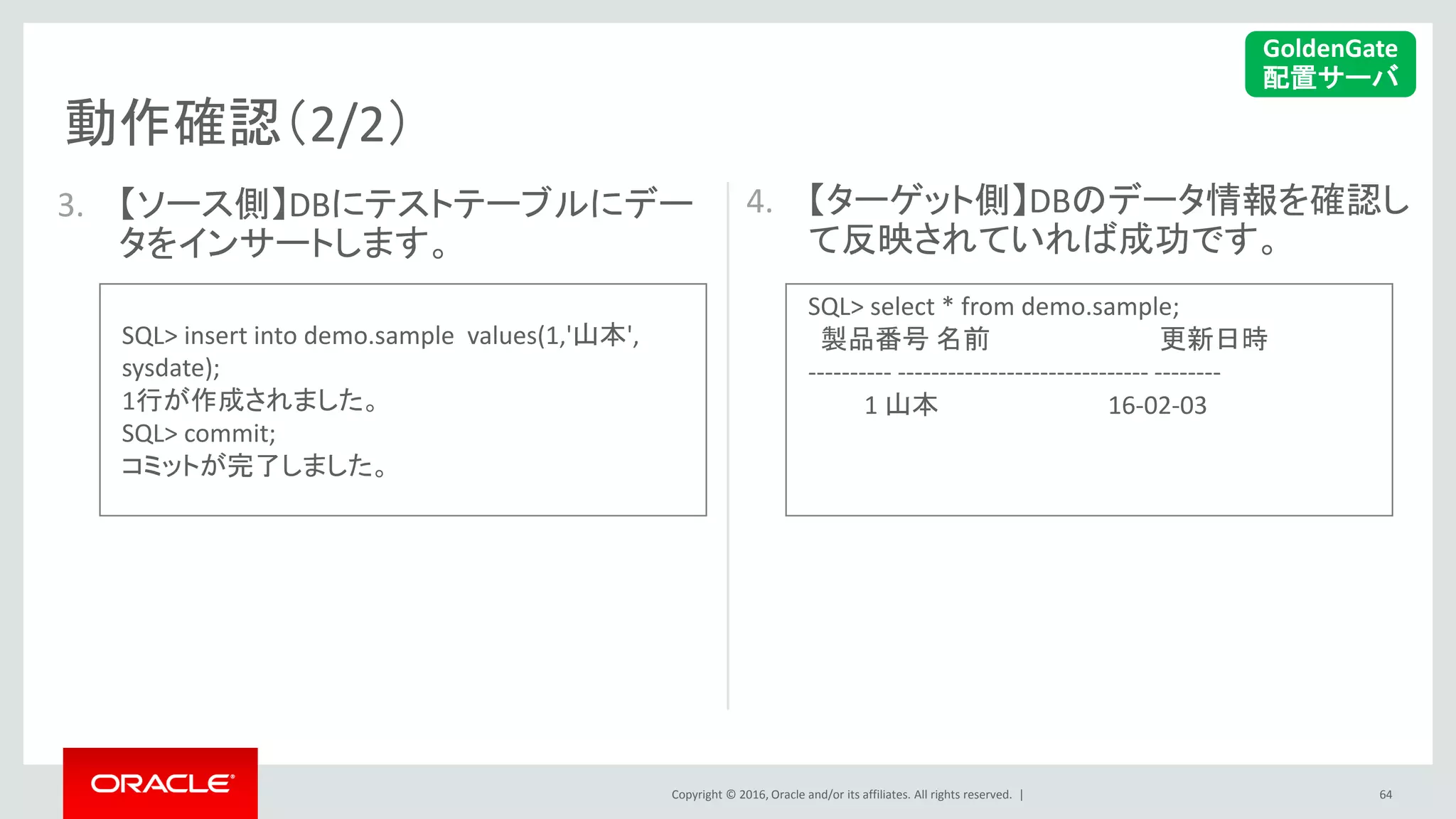 Copyright © 2016, Oracle and/or its affiliates. All rights reserved. |
動作確認（2/2）
64
3. 【ソース側】DBにテストテーブルにデー
タをインサートします。
4. 【ターゲット側】DBのデータ情報を確認し
て反映されていれば成功です。
SQL> insert into demo.sample values(1,'山本',
sysdate);
1行が作成されました。
SQL> commit;
コミットが完了しました。
SQL> select * from demo.sample;
製品番号 名前 更新日時
---------- ------------------------------ --------
1 山本 16-02-03
GoldenGate
配置サーバ
 
