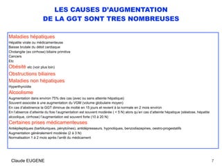LES CAUSES D’AUGMENTATION
DE LA GGT SONT TRES NOMBREUSES
Maladies hépatiques 
Hépatite virale ou médicamenteuse 
Baisse brutale du débit cardiaque
Cholangite (ex cirrhose) biliaire primitive
Cancers
Etc
Obésité etc (voir plus loin)
Obstructions biliaires
Maladies non hépatiques
Hyperthyroïdie
Alcoolisme
Augmentation dans environ 75% des cas (avec ou sans atteinte hépatique) 
Souvent associée à une augmentation du VGM (volume globulaire moyen)
En cas d’abstinence la GGT diminue de moitié en 15 jours et revient à la normale en 2 mois environ
En l’absence d’atteinte du foie l’augmentation est souvent modérée ( < 5 N) alors qu’en cas d’atteinte hépatique (stéatose, hépatite
alcoolique, cirrhose) l’augmentation est souvent forte (10 à 20 N)
Certaines prises médicamenteuses
Antiépileptiques (barbituriques, pénytoïnes), antidépresseurs, hypnotiques, benzodiazepines, oestro-progestatifs
Augmentation généralement modérée (2 à 3 N)
Normalisation 1 à 2 mois après l’arrêt du médicament
7Claude EUGENE
 