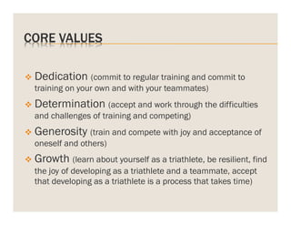 CORE VALUES
v  Dedication (commit to regular training and commit to

training on your own and with your teammates)
v  Determination (accept and work through the difficulties

and challenges of training and competing)
v  Generosity (train and compete with joy and acceptance of

oneself and others)
v  Growth (learn about yourself as a triathlete, be resilient, find

the joy of developing as a triathlete and a teammate, accept
that developing as a triathlete is a process that takes time)

 