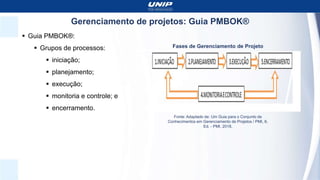 Gerenciamento de projetos: Guia PMBOK®
 Guia PMBOK®:
 Grupos de processos:
 iniciação;
 planejamento;
 execução;
 monitoria e controle; e
 encerramento.
Fases de Gerenciamento de Projeto
Fonte: Adaptado de: Um Guia para o Conjunto de
Conhecimentos em Gerenciamento de Projetos / PMI, 6.
Ed. - PMI, 2018.
 