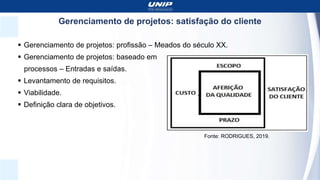 Gerenciamento de projetos: satisfação do cliente
 Gerenciamento de projetos: profissão – Meados do século XX.
 Gerenciamento de projetos: baseado em
processos – Entradas e saídas.
 Levantamento de requisitos.
 Viabilidade.
 Definição clara de objetivos.
Fonte: RODRIGUES, 2019.
 